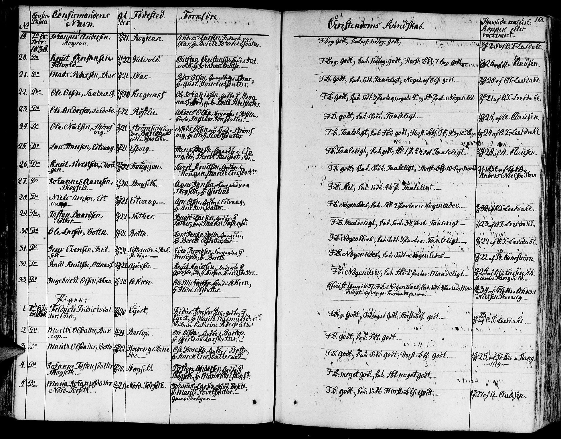 Ministerialprotokoller, klokkerbøker og fødselsregistre - Møre og Romsdal, SAT/A-1454/578/L0904: Parish register (official) no. 578A03, 1836-1858, p. 160