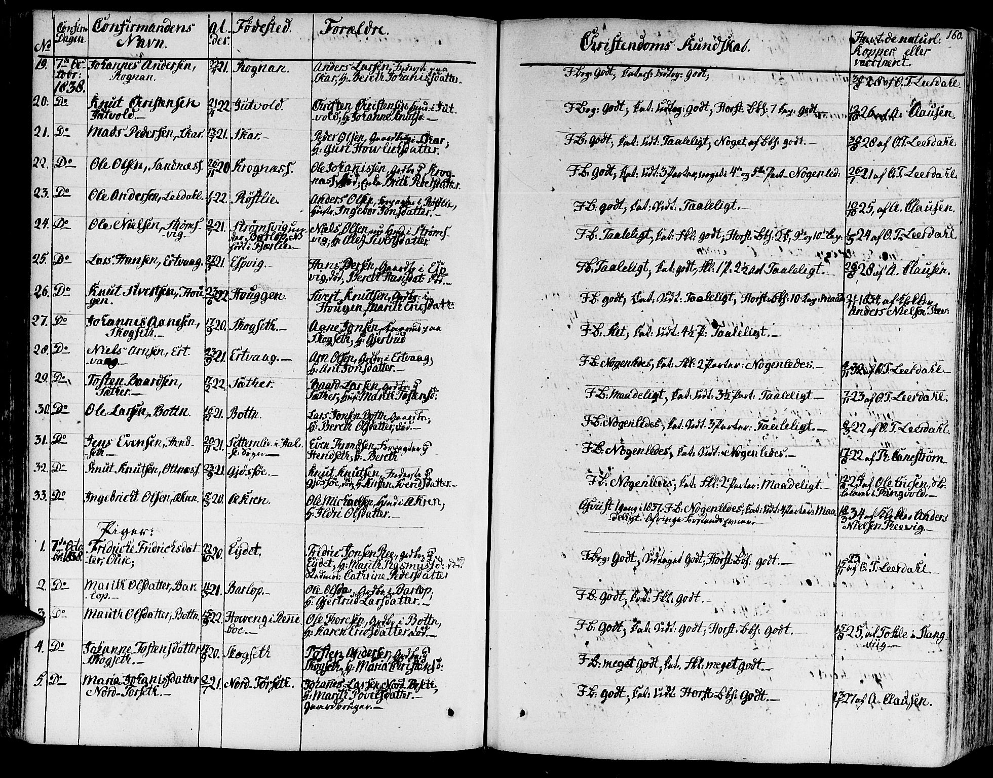 Ministerialprotokoller, klokkerbøker og fødselsregistre - Møre og Romsdal, AV/SAT-A-1454/578/L0904: Parish register (official) no. 578A03, 1836-1858, p. 160