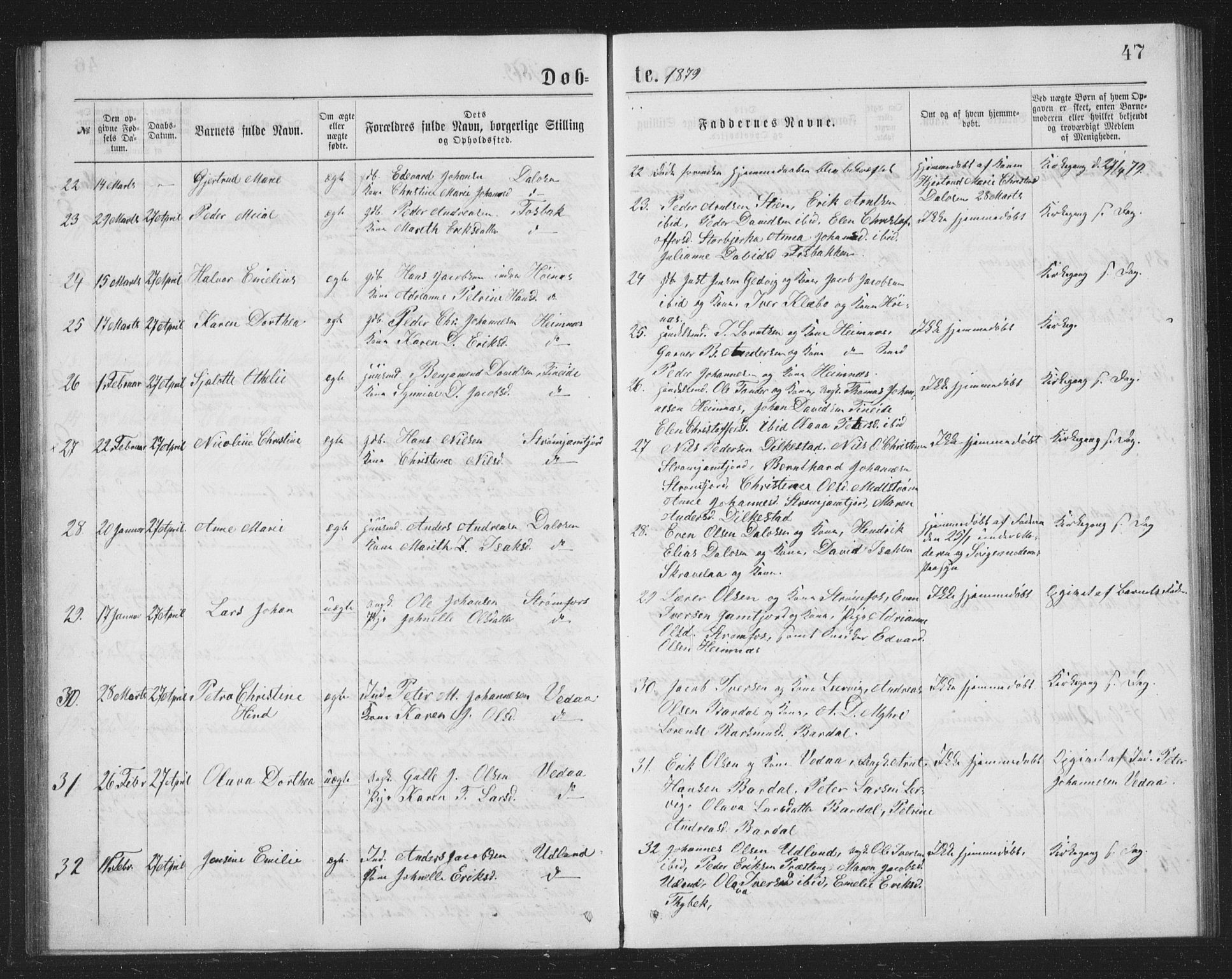 Ministerialprotokoller, klokkerbøker og fødselsregistre - Nordland, SAT/A-1459/825/L0369: Parish register (copy) no. 825C06, 1873-1885, p. 47