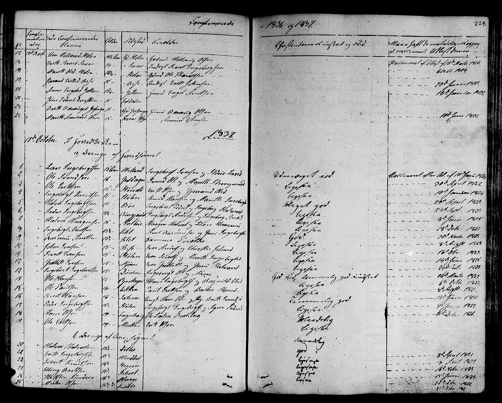 Ministerialprotokoller, klokkerbøker og fødselsregistre - Sør-Trøndelag, AV/SAT-A-1456/678/L0897: Parish register (official) no. 678A06-07, 1821-1847, p. 224