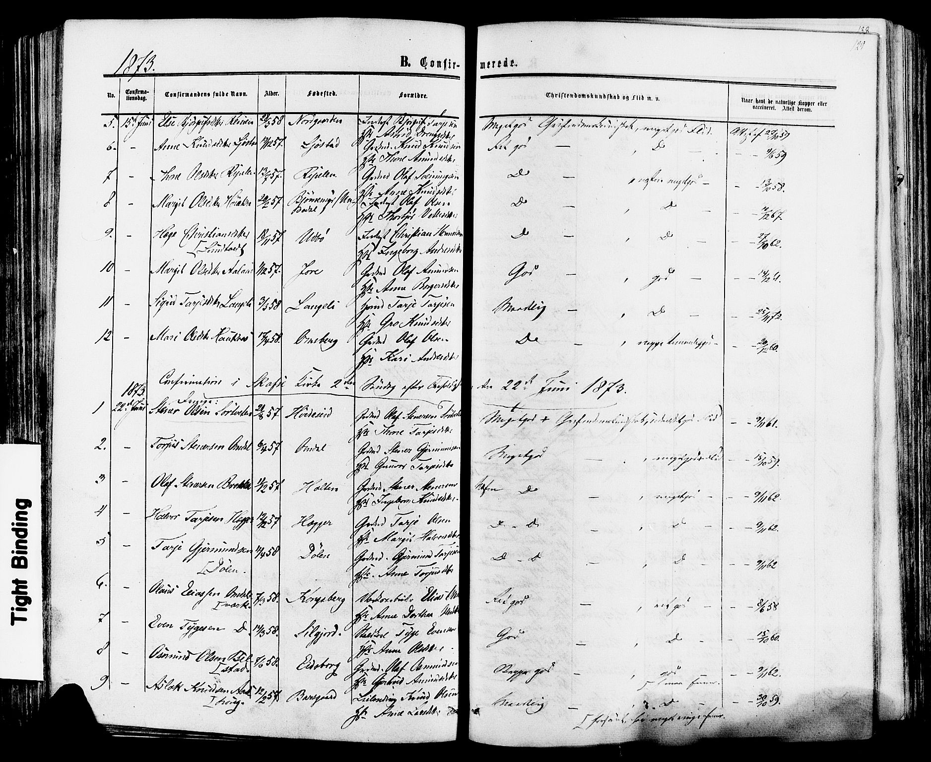 Mo kirkebøker, SAKO/A-286/F/Fa/L0006: Parish register (official) no. I 6, 1865-1885, p. 129