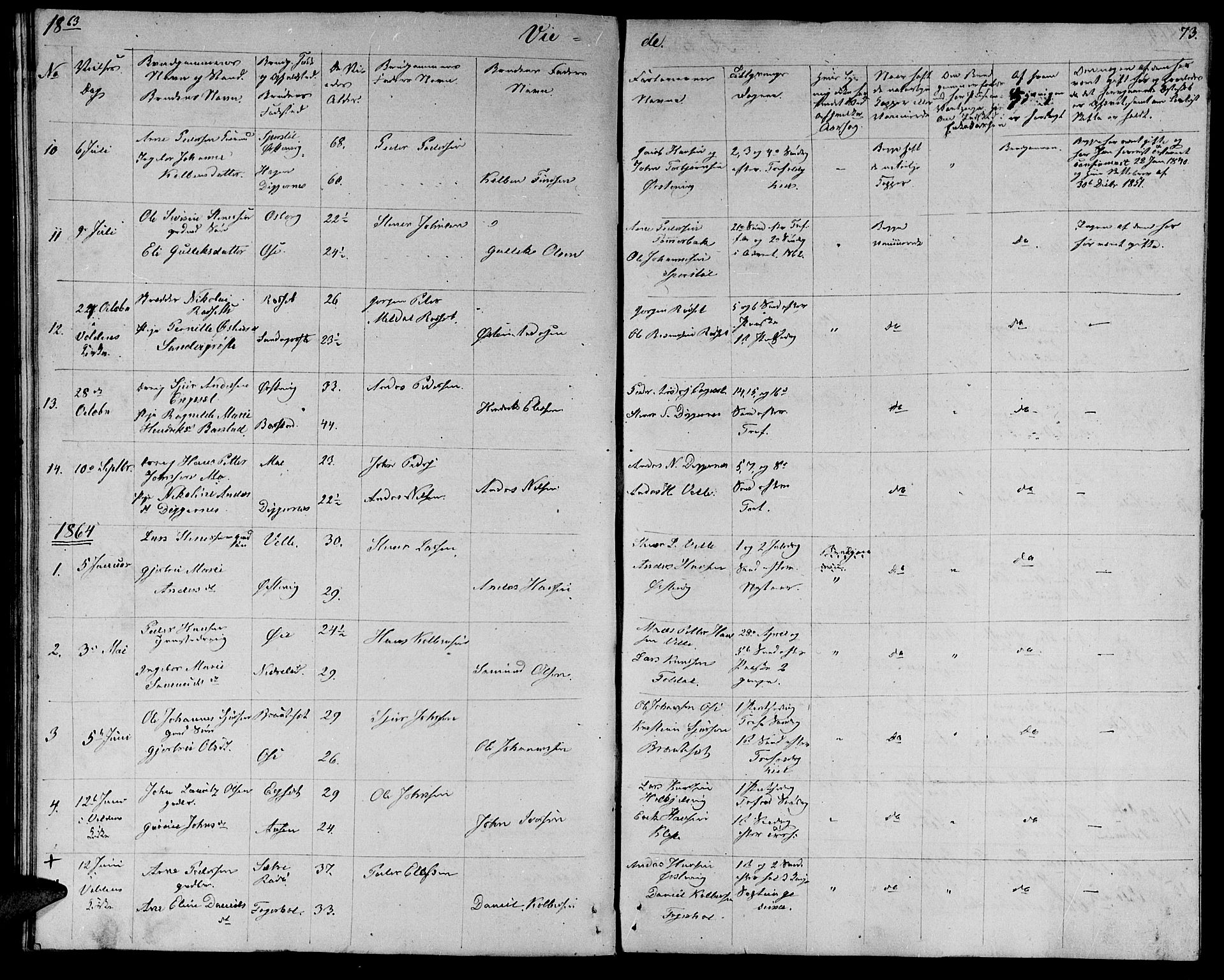 Ministerialprotokoller, klokkerbøker og fødselsregistre - Møre og Romsdal, AV/SAT-A-1454/513/L0187: Parish register (copy) no. 513C01, 1856-1864, p. 73