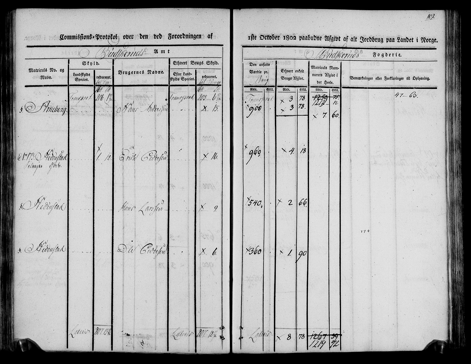 Rentekammeret inntil 1814, Realistisk ordnet avdeling, RA/EA-4070/N/Ne/Nea/L0061: Buskerud fogderi. Kommisjonsprotokoll for Eiker prestegjeld, 1803, p. 103