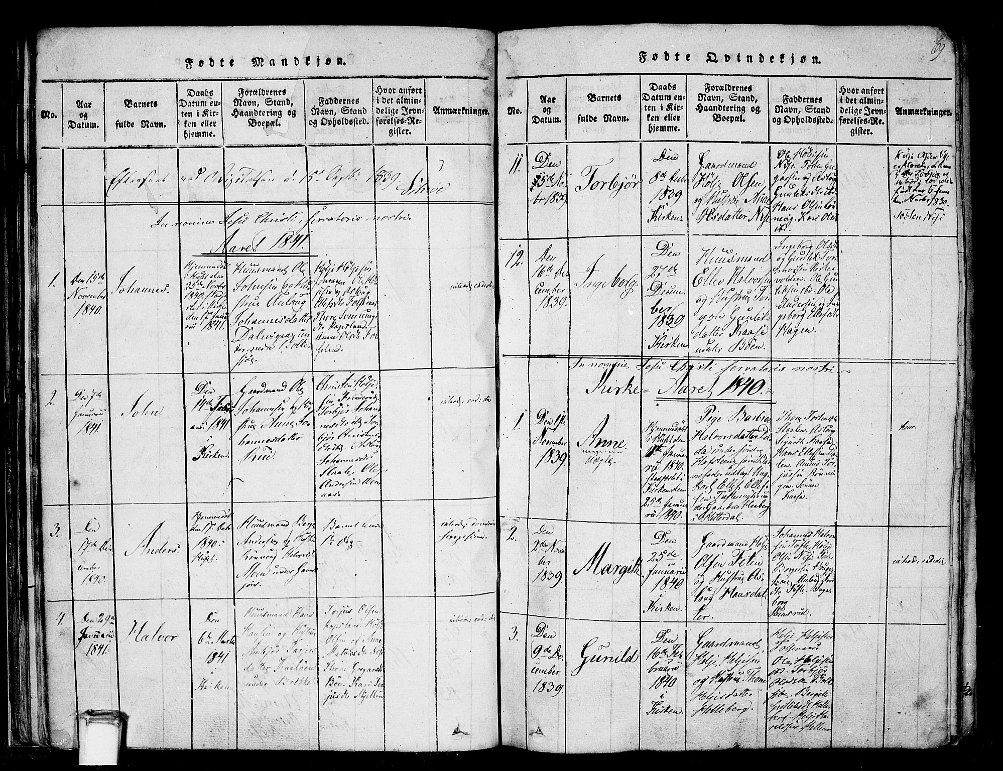 Gransherad kirkebøker, SAKO/A-267/F/Fa/L0001: Parish register (official) no. I 1, 1815-1843, p. 69