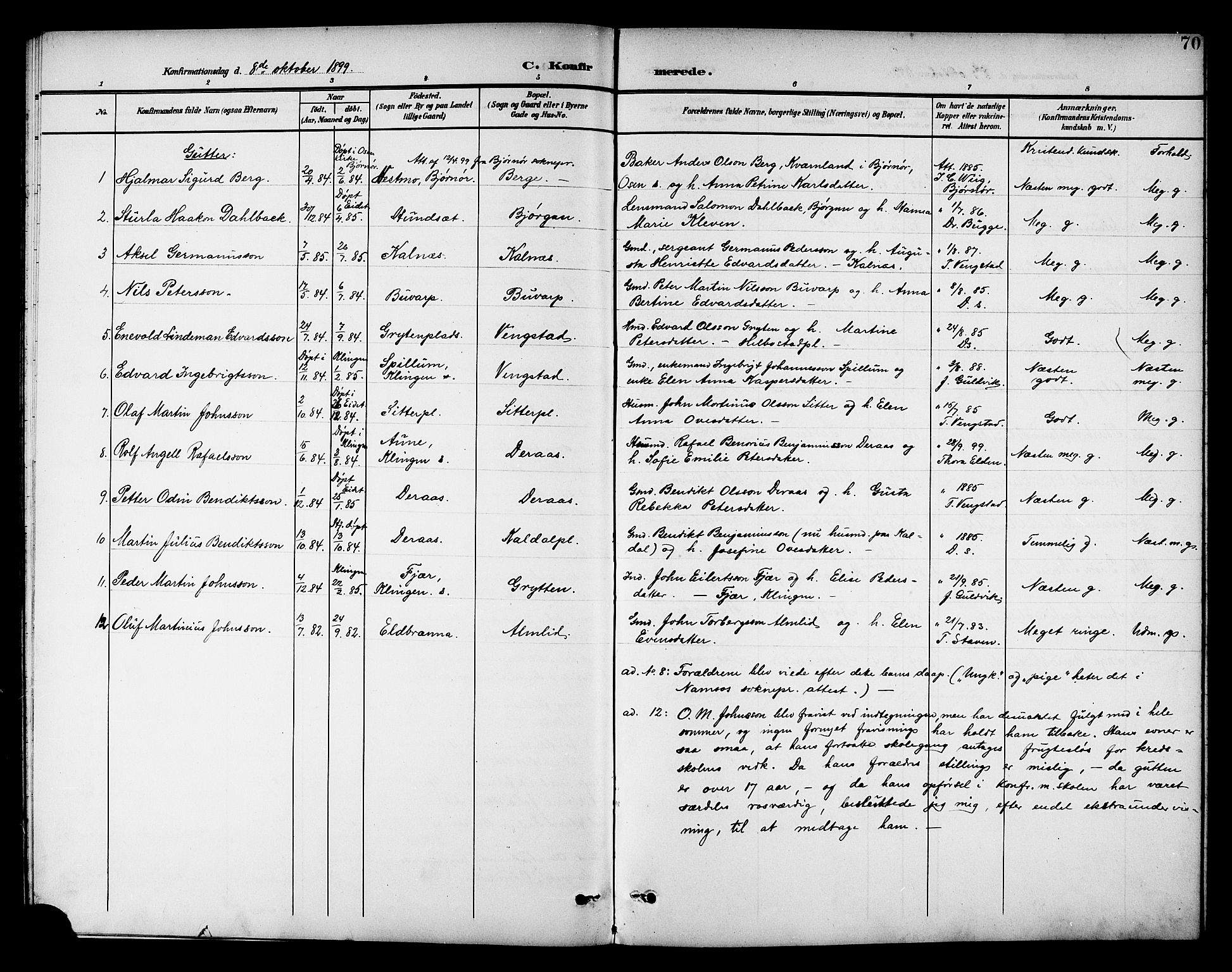 Ministerialprotokoller, klokkerbøker og fødselsregistre - Nord-Trøndelag, SAT/A-1458/742/L0412: Parish register (copy) no. 742C03, 1898-1910, p. 70