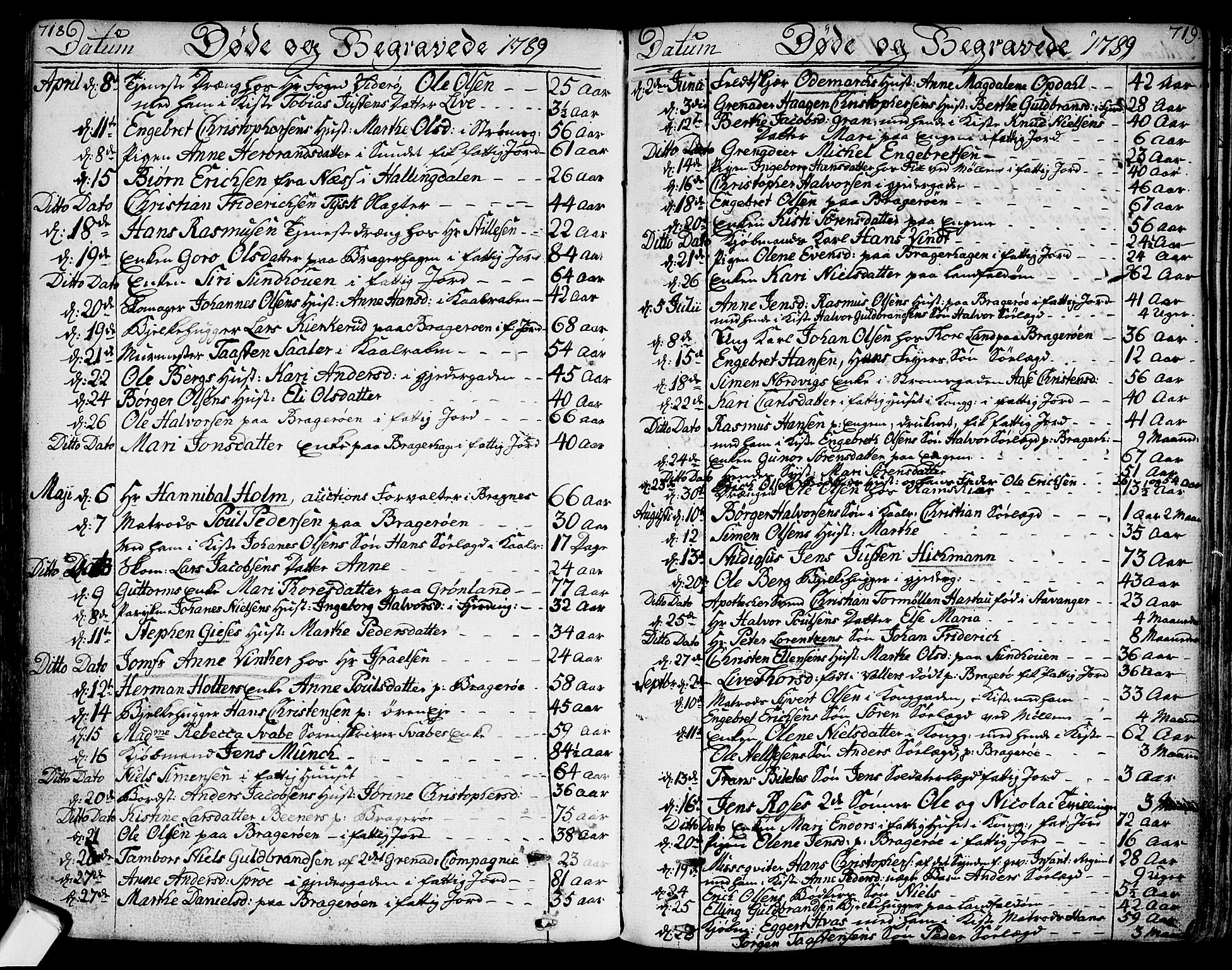 Bragernes kirkebøker, SAKO/A-6/F/Fa/L0006a: Parish register (official) no. I 6, 1782-1814, p. 718-719