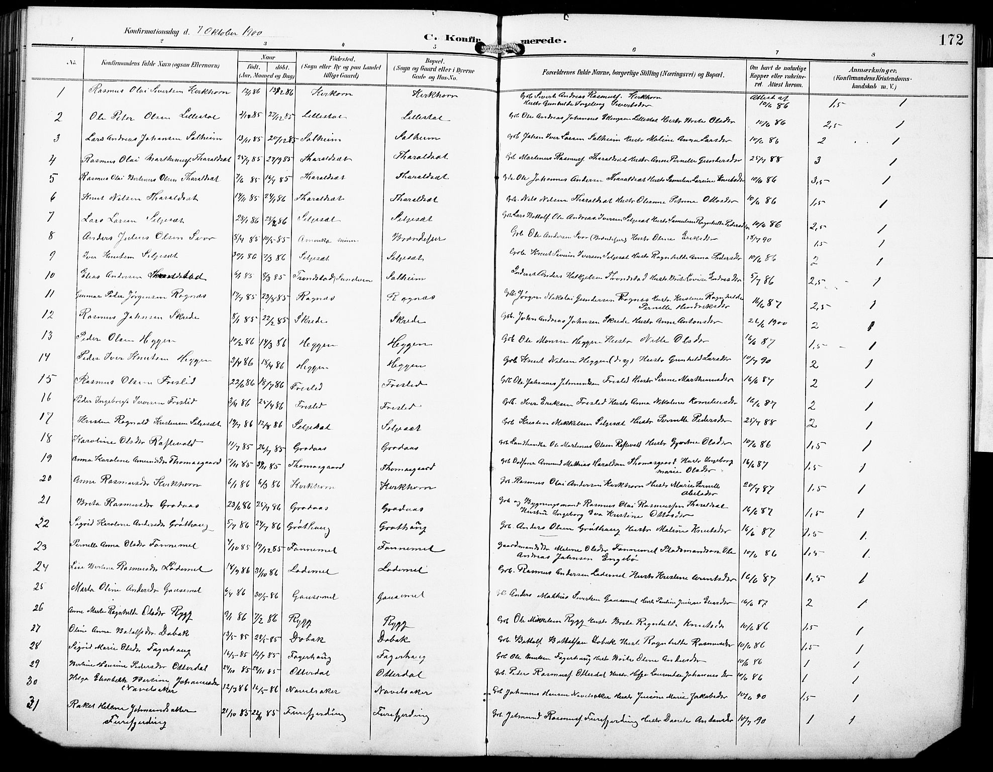 Hornindal sokneprestembete, SAB/A-82401/H/Hab: Parish register (copy) no. A 2, 1894-1927, p. 172