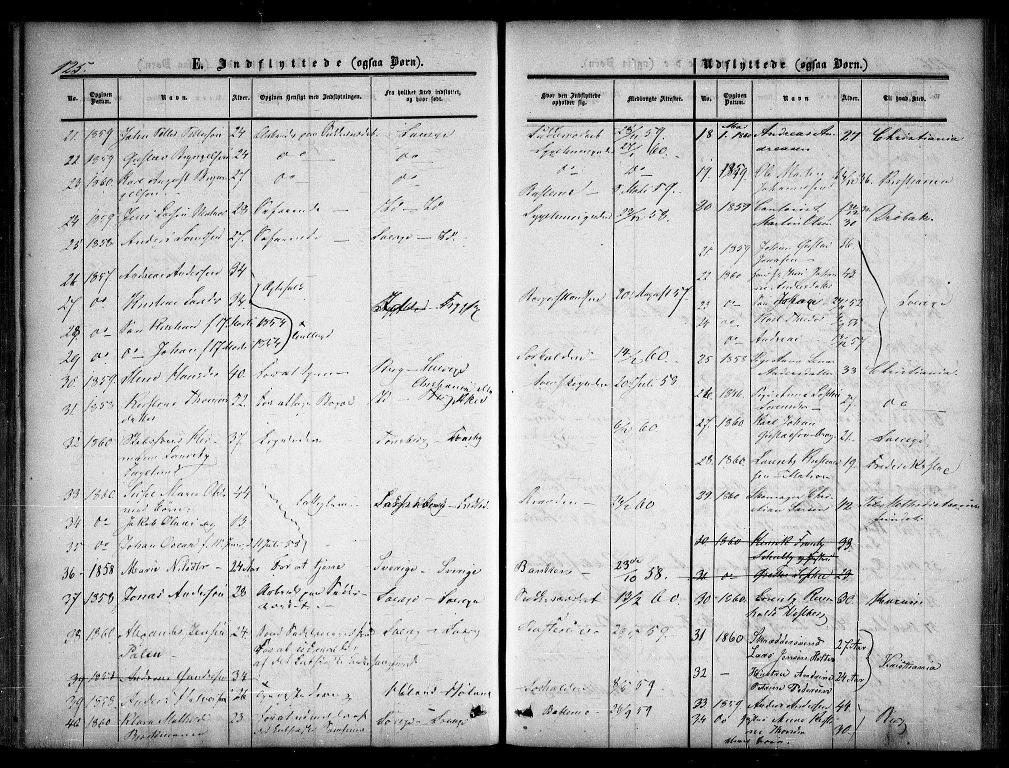 Halden prestekontor Kirkebøker, AV/SAO-A-10909/F/Fa/L0008: Parish register (official) no. I 8, 1857-1865, p. 125