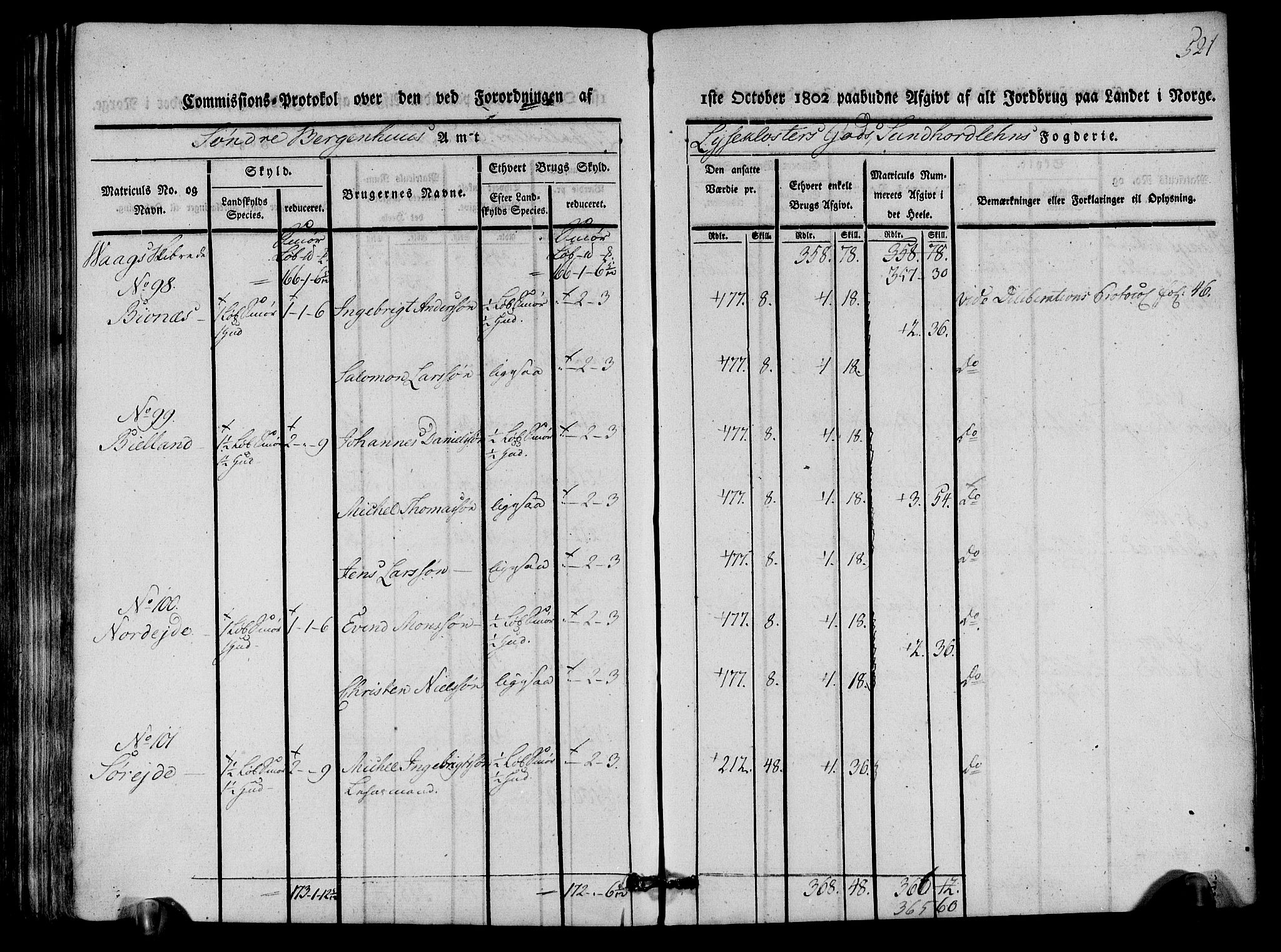 Rentekammeret inntil 1814, Realistisk ordnet avdeling, AV/RA-EA-4070/N/Ne/Nea/L0107: Sunnhordland og Hardanger fogderi. Kommisjonsprotokoll for Sunnhordland, 1803, p. 526