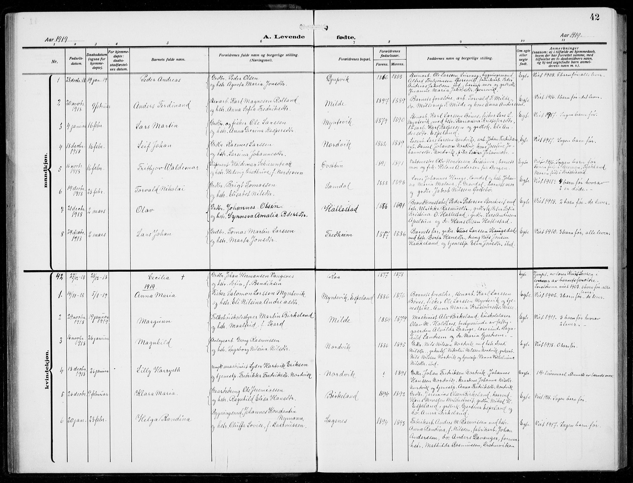 Fana Sokneprestembete, AV/SAB-A-75101/H/Hab/Haba/L0005: Parish register (copy) no. A 5, 1911-1932, p. 42