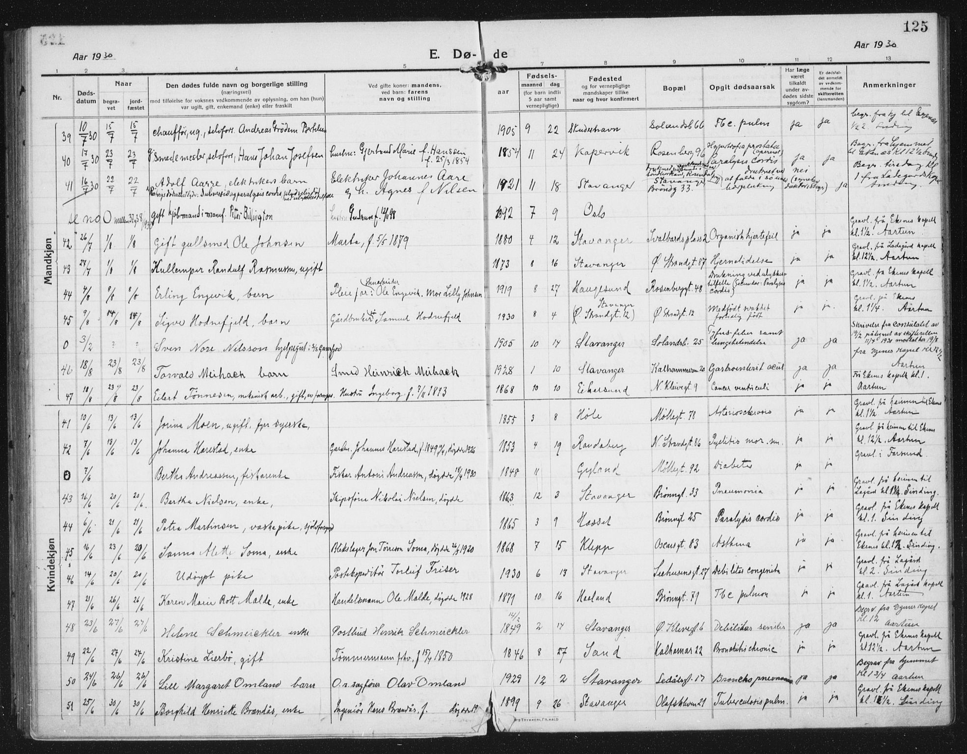 Domkirken sokneprestkontor, AV/SAST-A-101812/002/A/L0017: Parish register (official) no. A 36, 1917-1938, p. 125