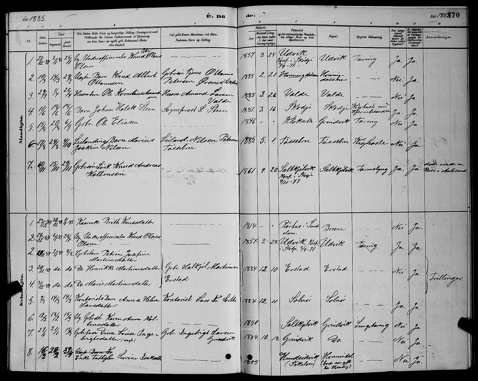 Ministerialprotokoller, klokkerbøker og fødselsregistre - Møre og Romsdal, AV/SAT-A-1454/524/L0365: Parish register (copy) no. 524C06, 1880-1899, p. 170