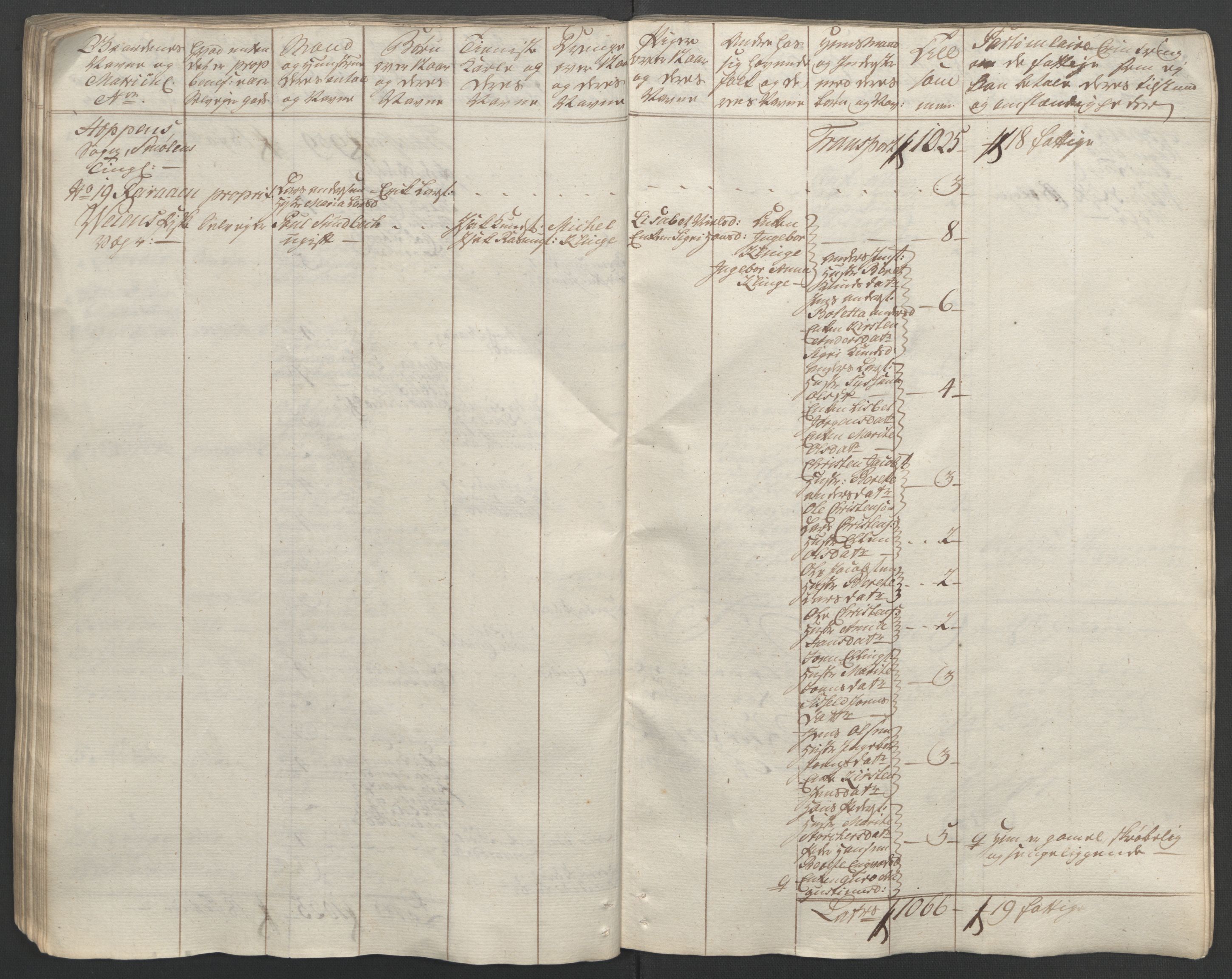 Rentekammeret inntil 1814, Reviderte regnskaper, Fogderegnskap, RA/EA-4092/R56/L3841: Ekstraskatten Nordmøre, 1762-1763, p. 100