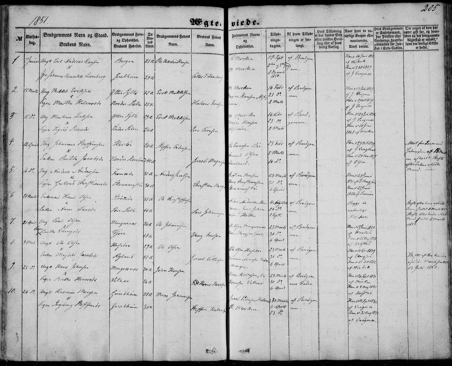 Manger sokneprestembete, SAB/A-76801/H/Haa: Parish register (official) no. A 6, 1849-1859, p. 205
