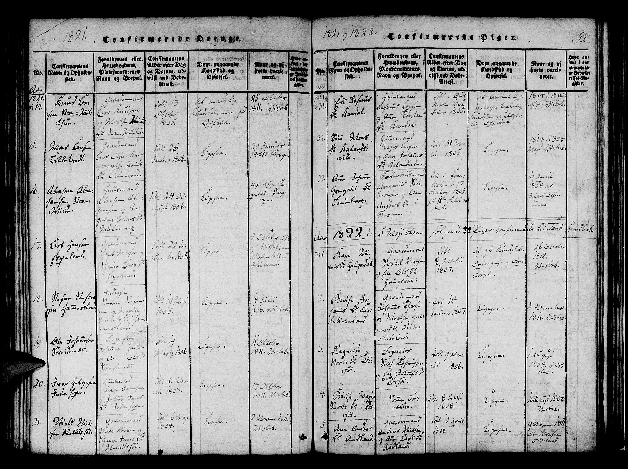 Fana Sokneprestembete, SAB/A-75101/H/Haa/Haaa/L0007: Parish register (official) no. A 7, 1816-1828, p. 253