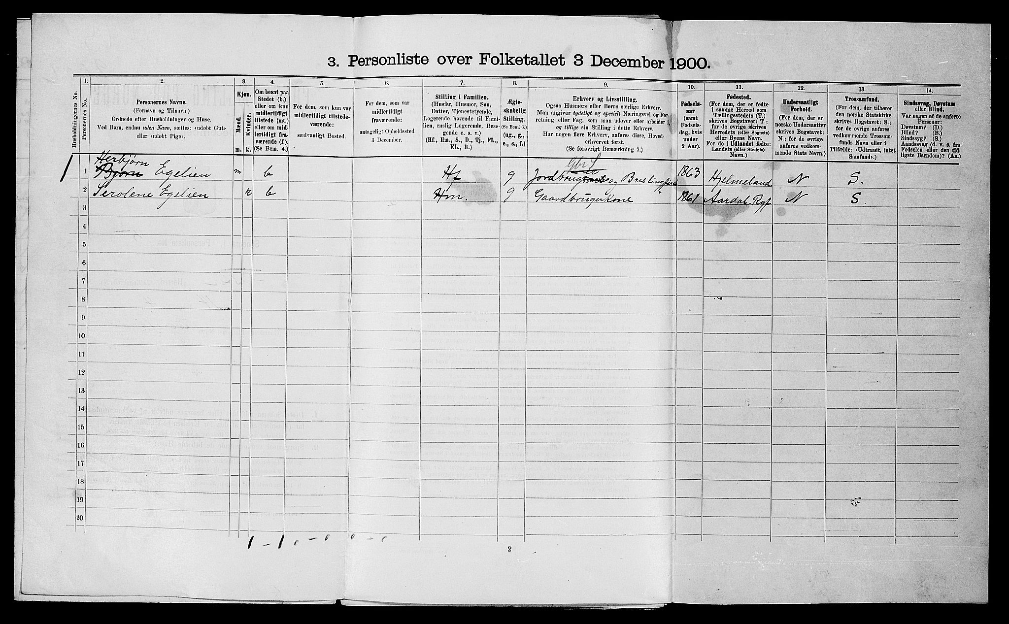 SAST, 1900 census for Fister, 1900, p. 32