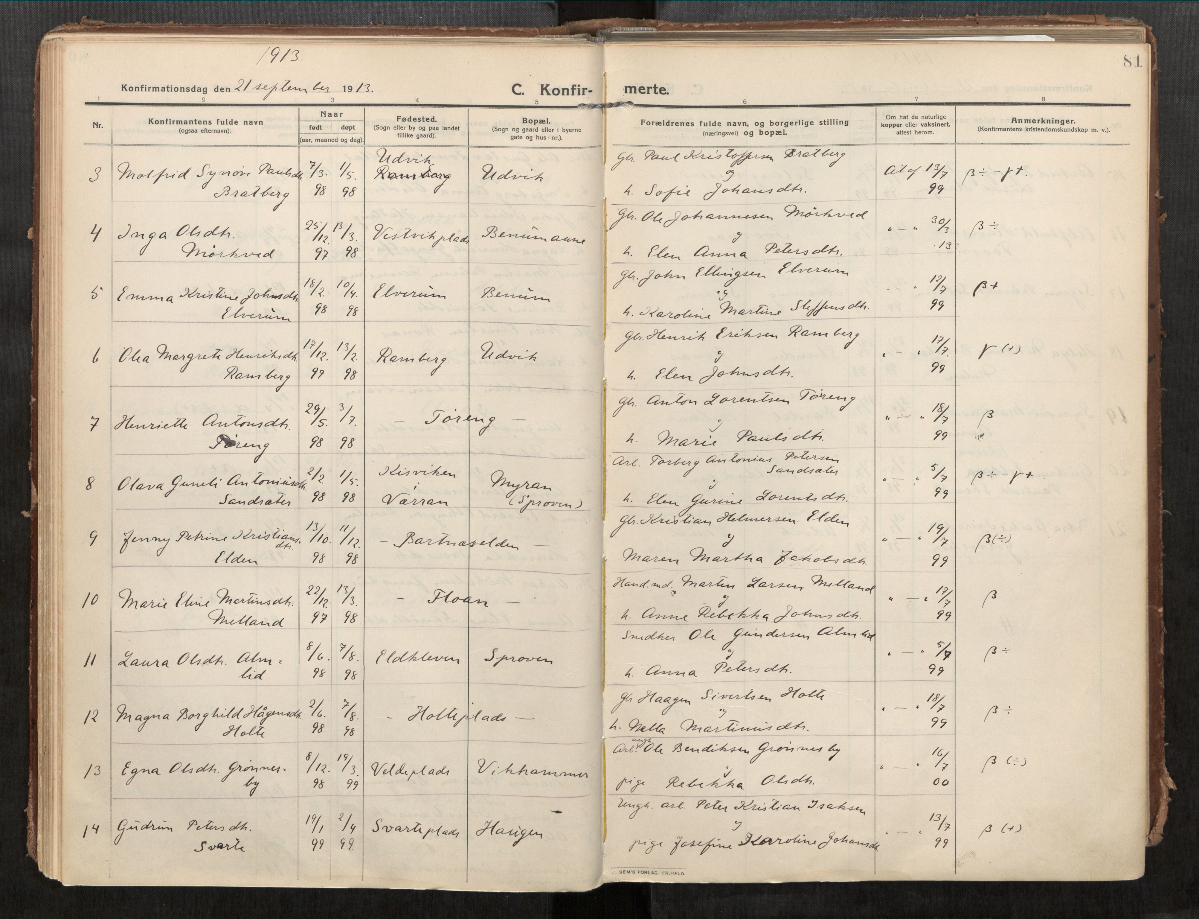 Beitstad sokneprestkontor, AV/SAT-A-1162/I/I1/I1a/L0001: Parish register (official) no. 1, 1912-1927, p. 81