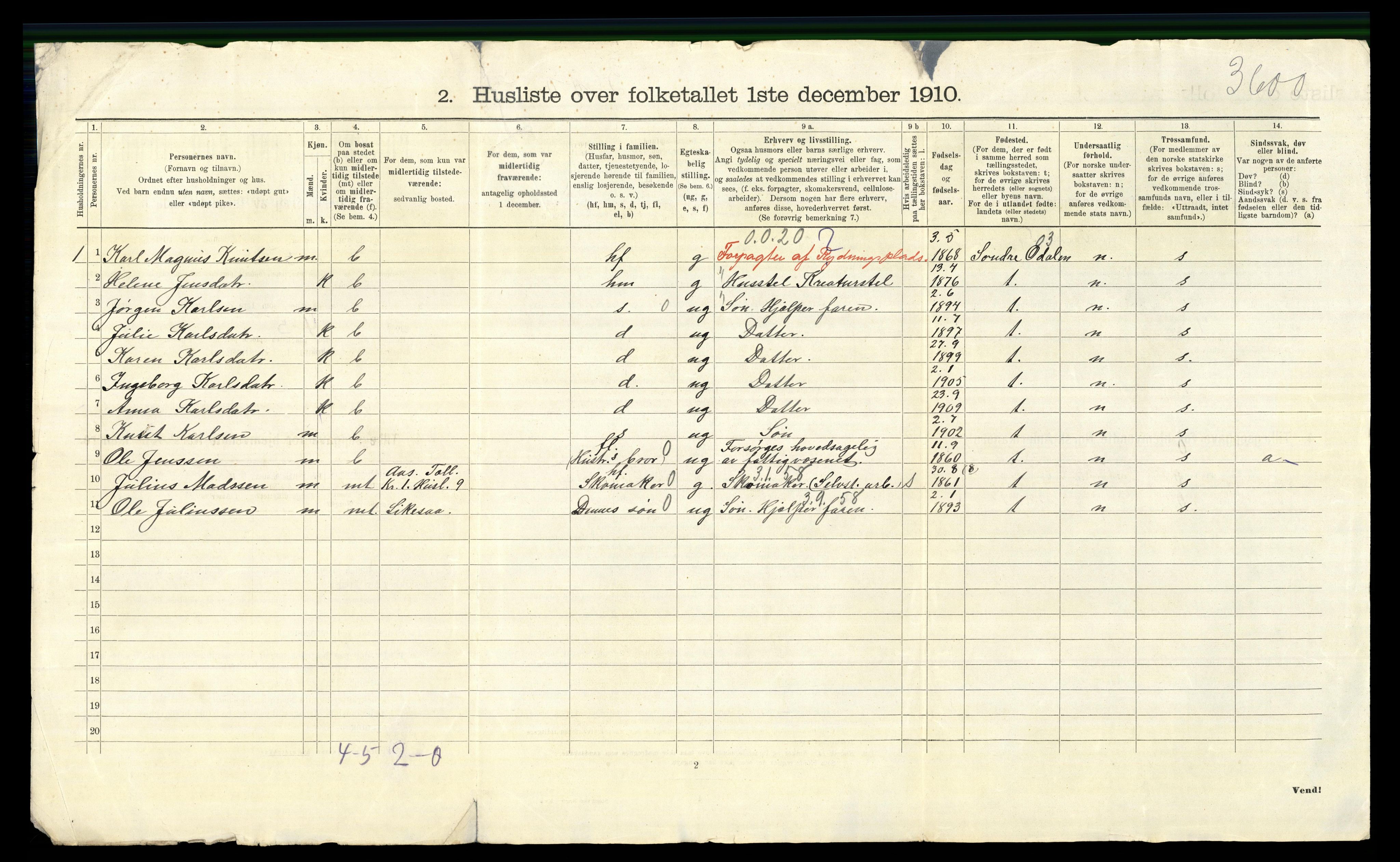 RA, 1910 census for Østre Toten, 1910, p. 68