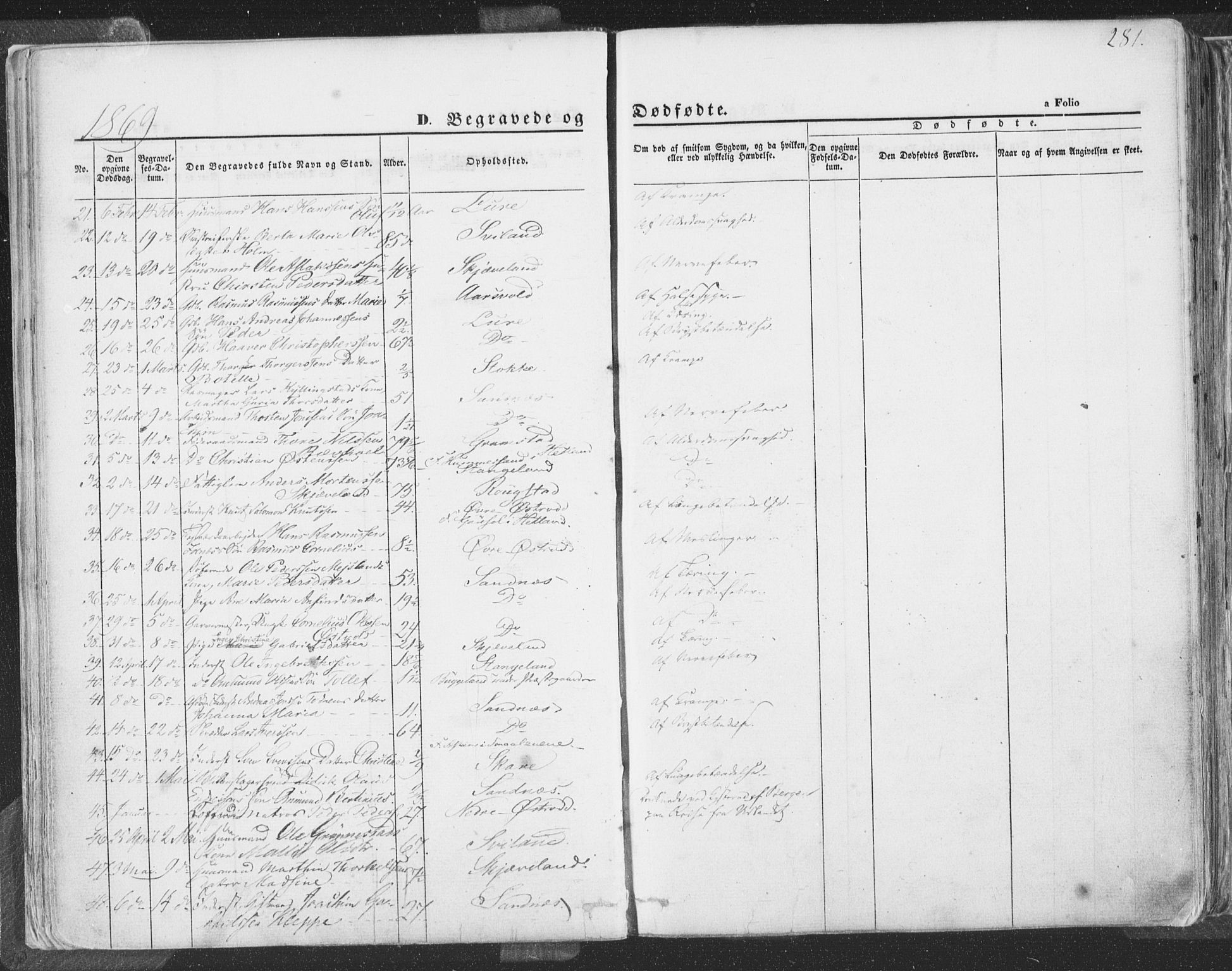 Høyland sokneprestkontor, SAST/A-101799/001/30BA/L0009: Parish register (official) no. A 9.2, 1857-1877, p. 281