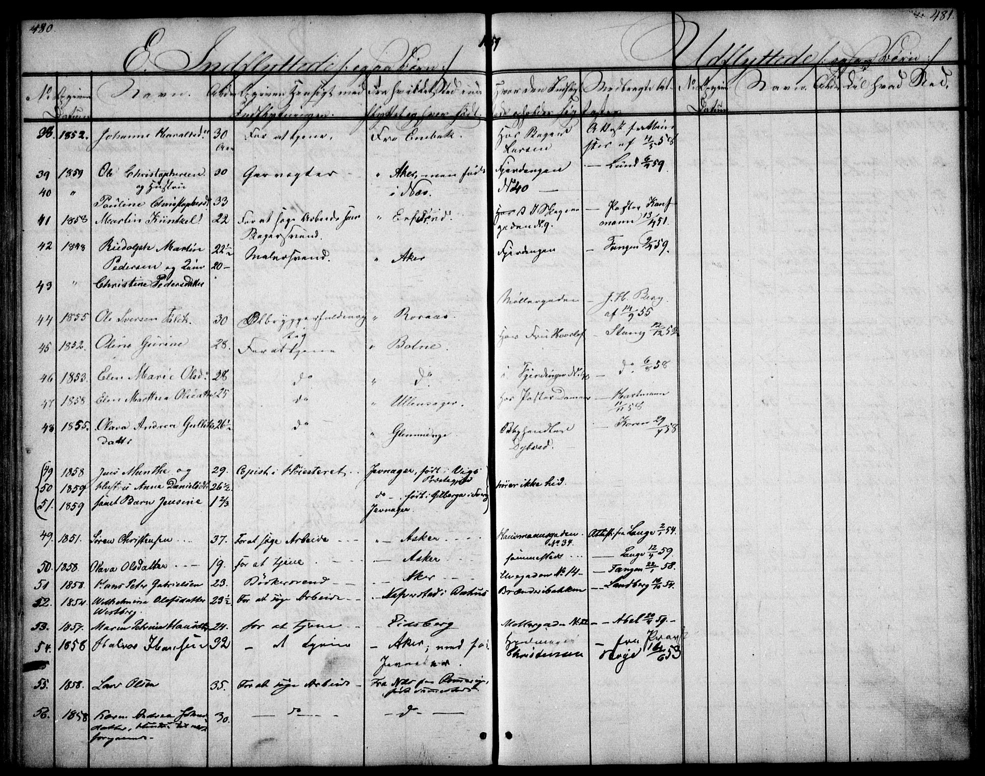 Oslo domkirke Kirkebøker, AV/SAO-A-10752/F/Fa/L0028: Parish register (official) no. 28, 1840-1876, p. 480-481