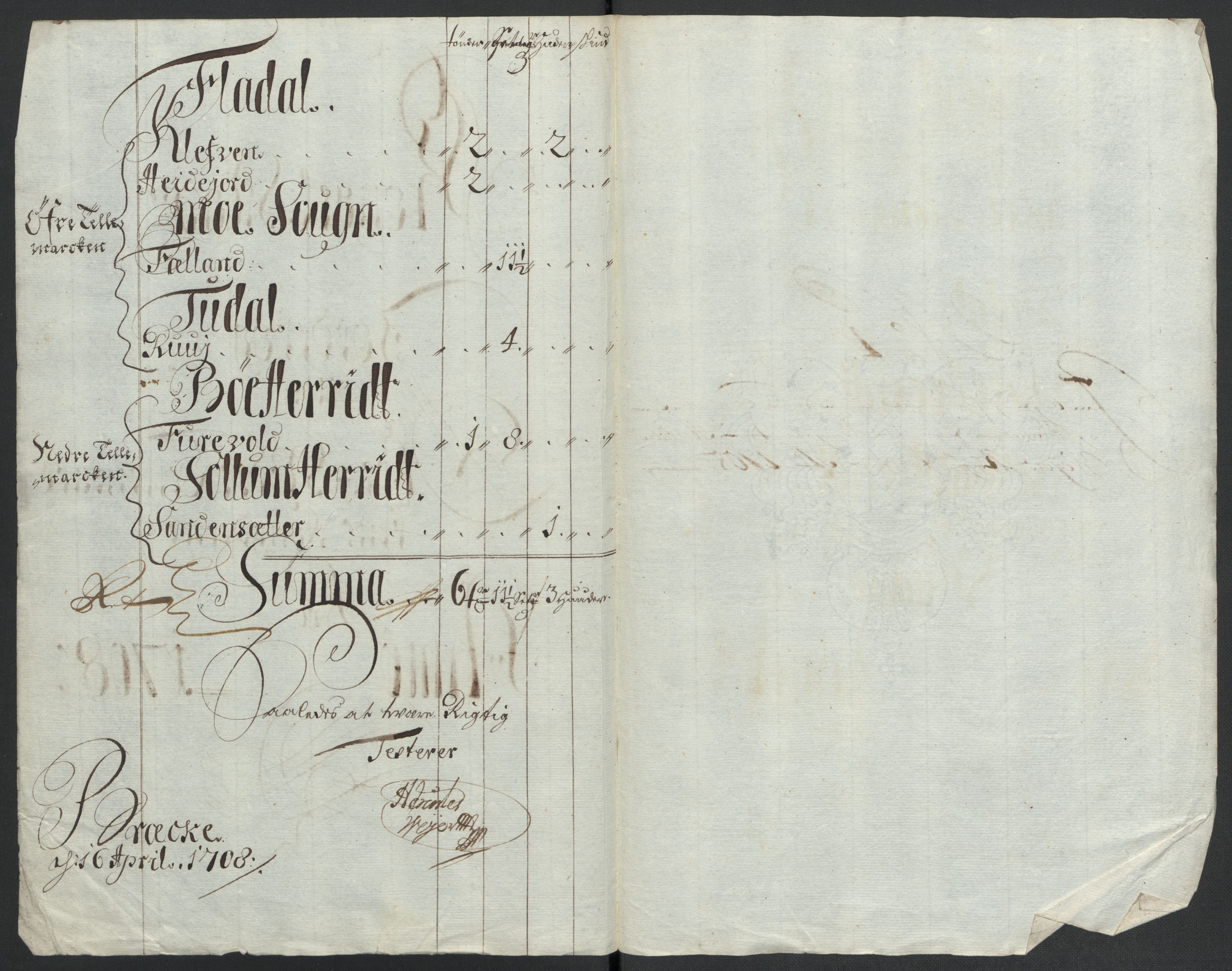 Rentekammeret inntil 1814, Reviderte regnskaper, Fogderegnskap, AV/RA-EA-4092/R36/L2118: Fogderegnskap Øvre og Nedre Telemark og Bamble, 1708-1709, p. 29