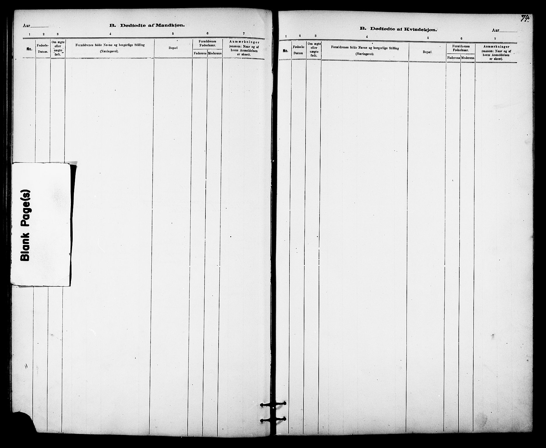 Ministerialprotokoller, klokkerbøker og fødselsregistre - Sør-Trøndelag, SAT/A-1456/613/L0395: Parish register (copy) no. 613C03, 1887-1909, p. 74