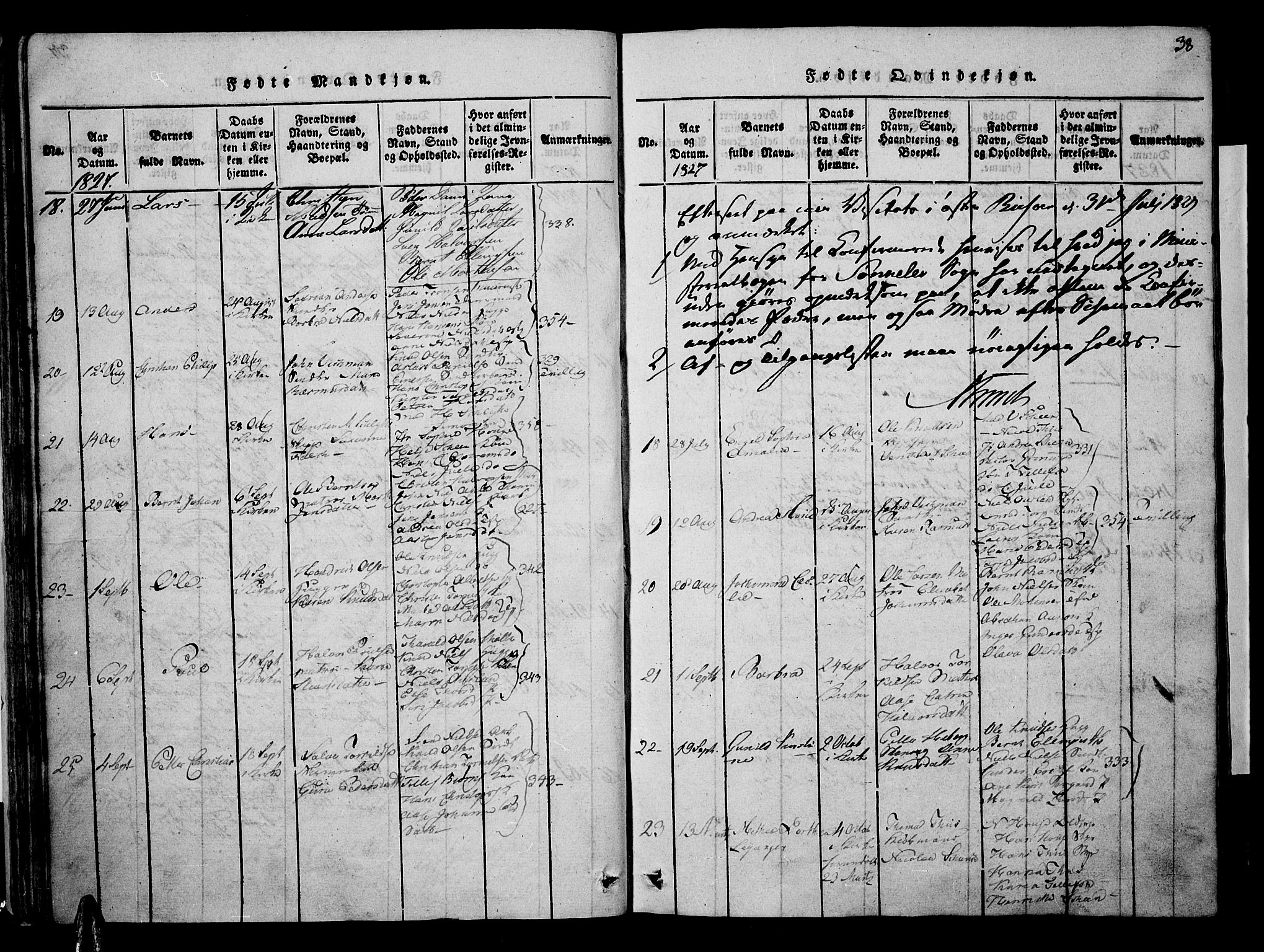 Risør sokneprestkontor, AV/SAK-1111-0035/F/Fa/L0002: Parish register (official) no. A 2, 1815-1839, p. 38