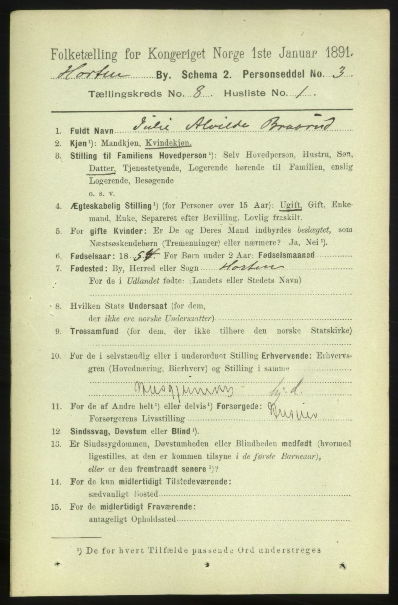 RA, 1891 census for 0703 Horten, 1891, p. 4928