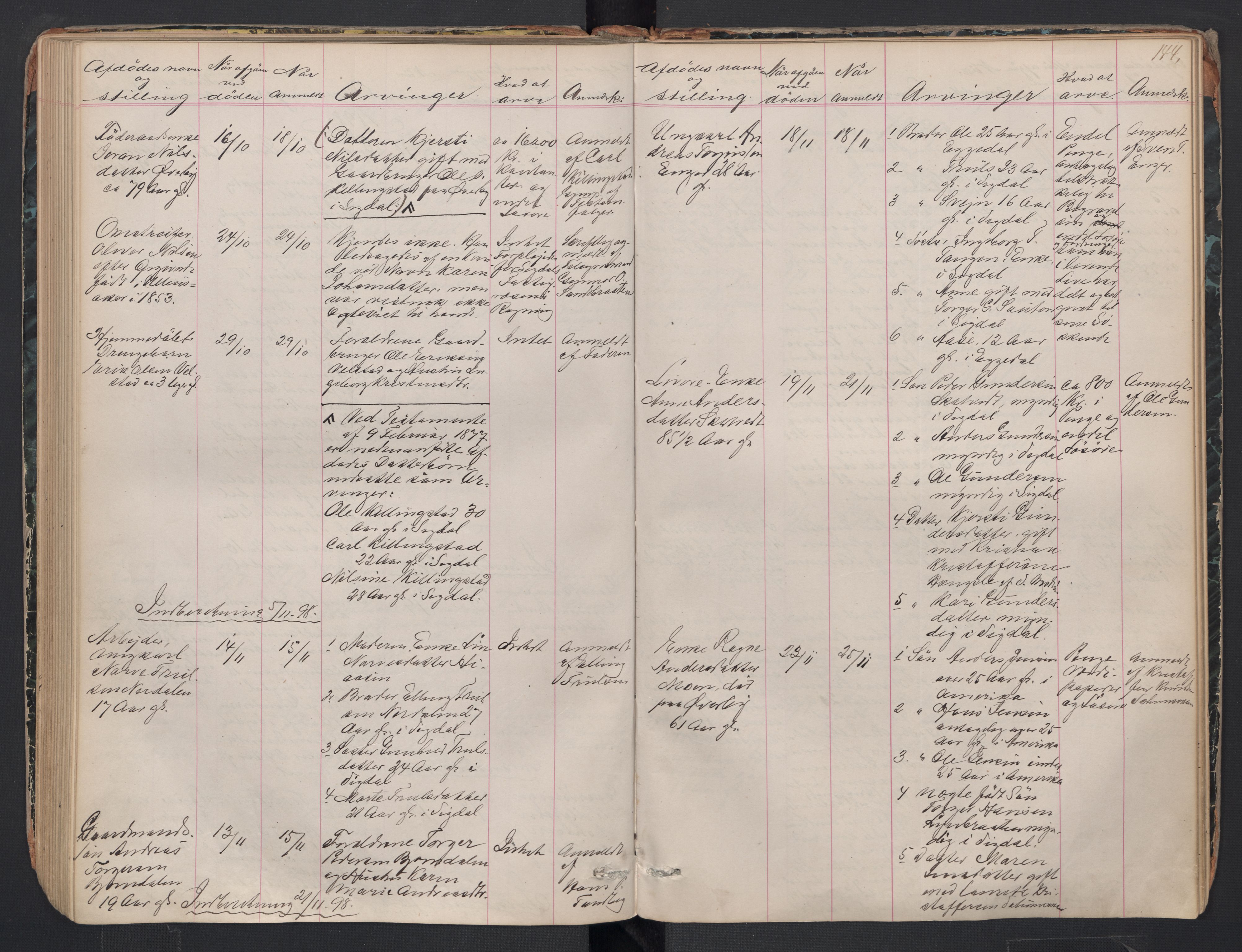 Sigdal lensmannskontor, AV/SAKO-A-515/H/Ha/L0002: Dødsfallsprotokoll, 1866-1907, p. 144