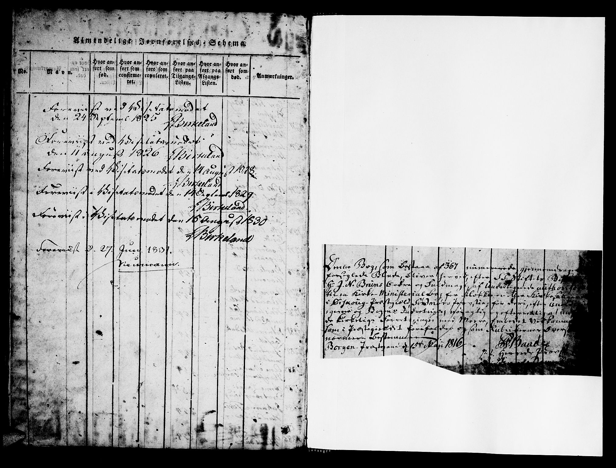 Ministerialprotokoller, klokkerbøker og fødselsregistre - Møre og Romsdal, SAT/A-1454/522/L0322: Parish register (copy) no. 522C01, 1816-1830
