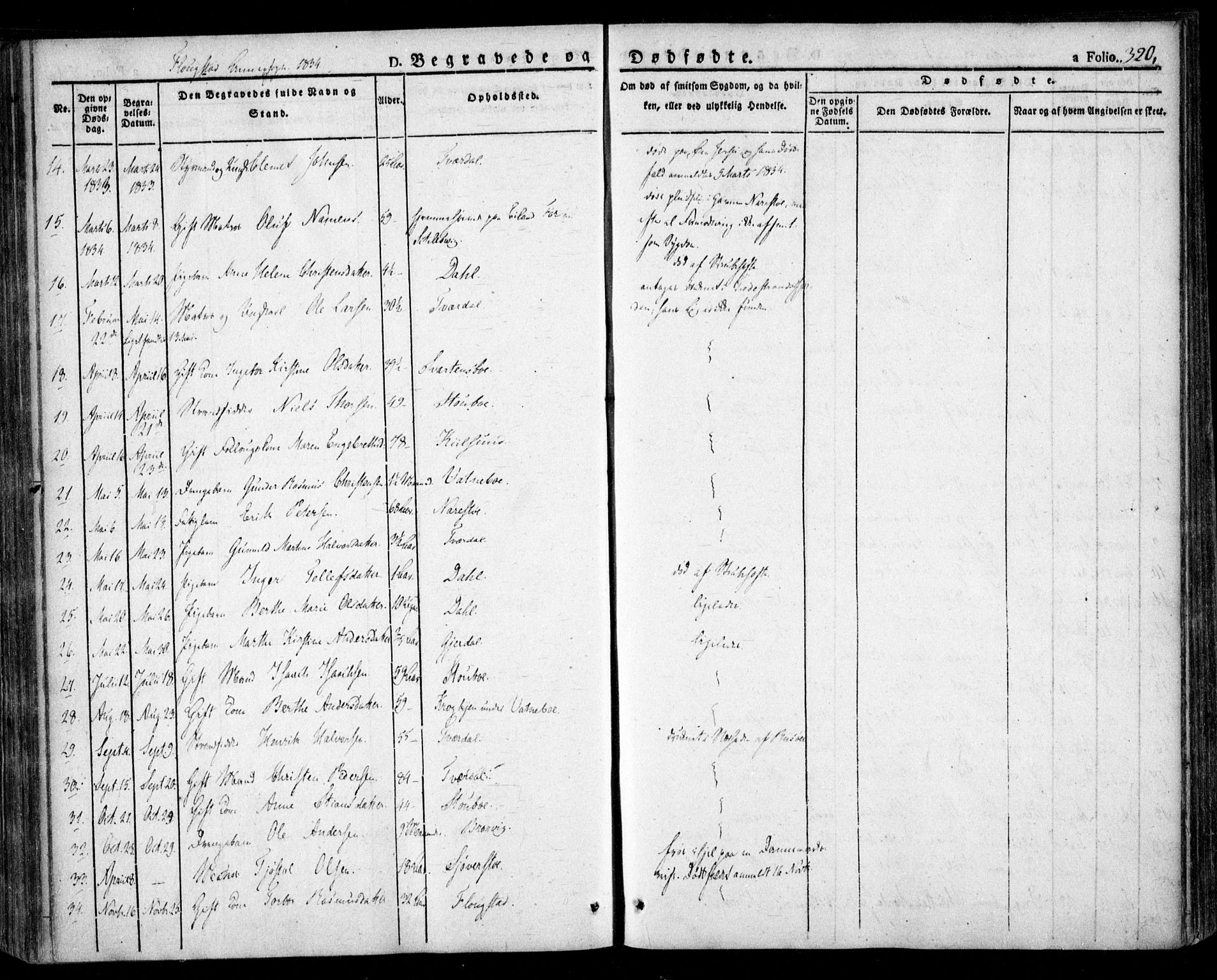 Dypvåg sokneprestkontor, AV/SAK-1111-0007/F/Fa/Faa/L0004: Parish register (official) no. A 4, 1824-1840, p. 320