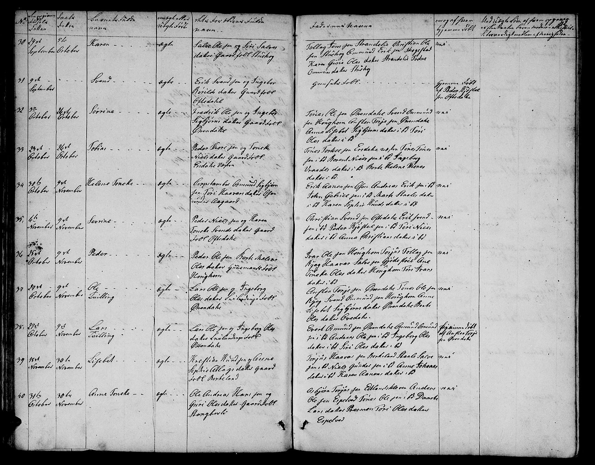 Bakke sokneprestkontor, AV/SAK-1111-0002/F/Fb/Fba/L0001: Parish register (copy) no. B 1, 1849-1879, p. 42