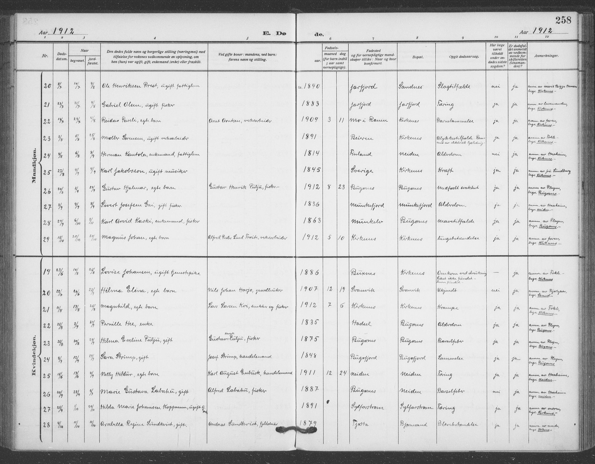 Sør-Varanger sokneprestkontor, AV/SATØ-S-1331/H/Ha/L0005kirke: Parish register (official) no. 5, 1909-1919, p. 258