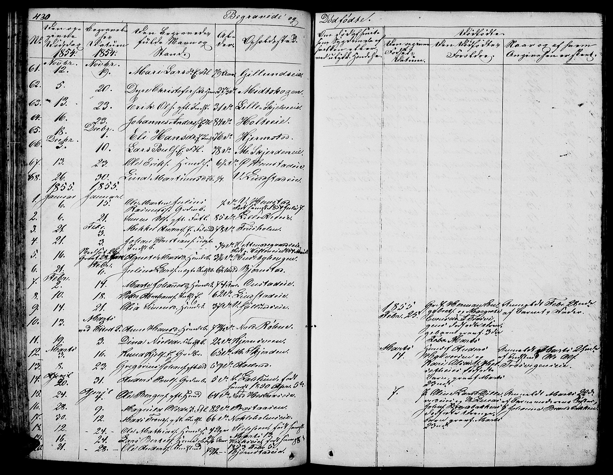 Stange prestekontor, SAH/PREST-002/L/L0003: Parish register (copy) no. 3, 1840-1864, p. 430