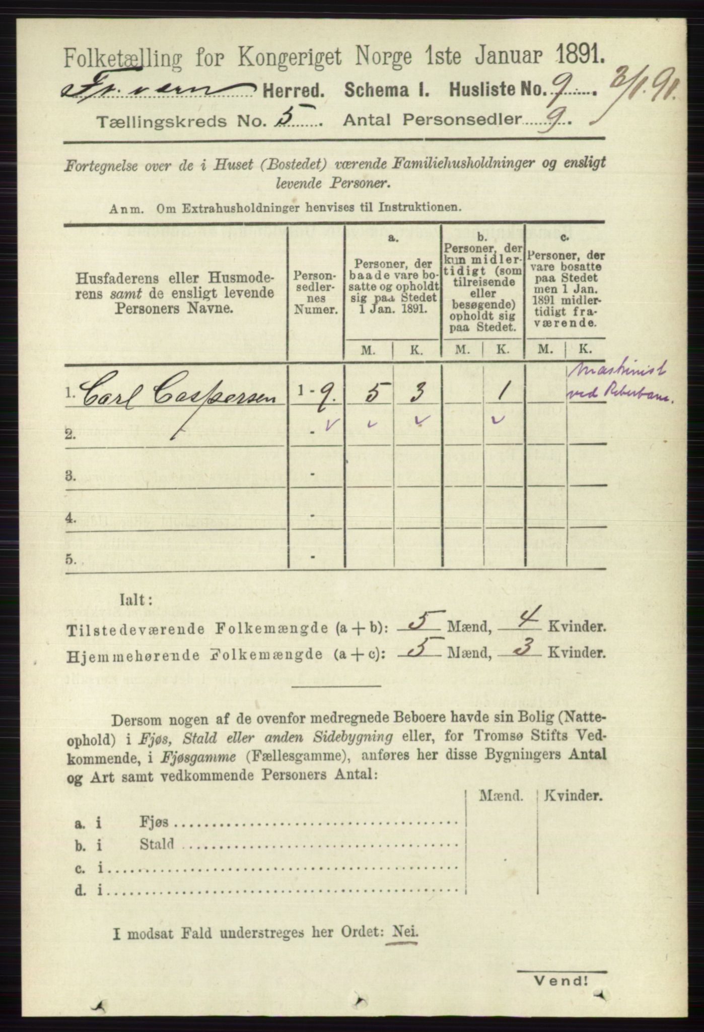 RA, 1891 census for 0798 Fredriksvern, 1891, p. 984