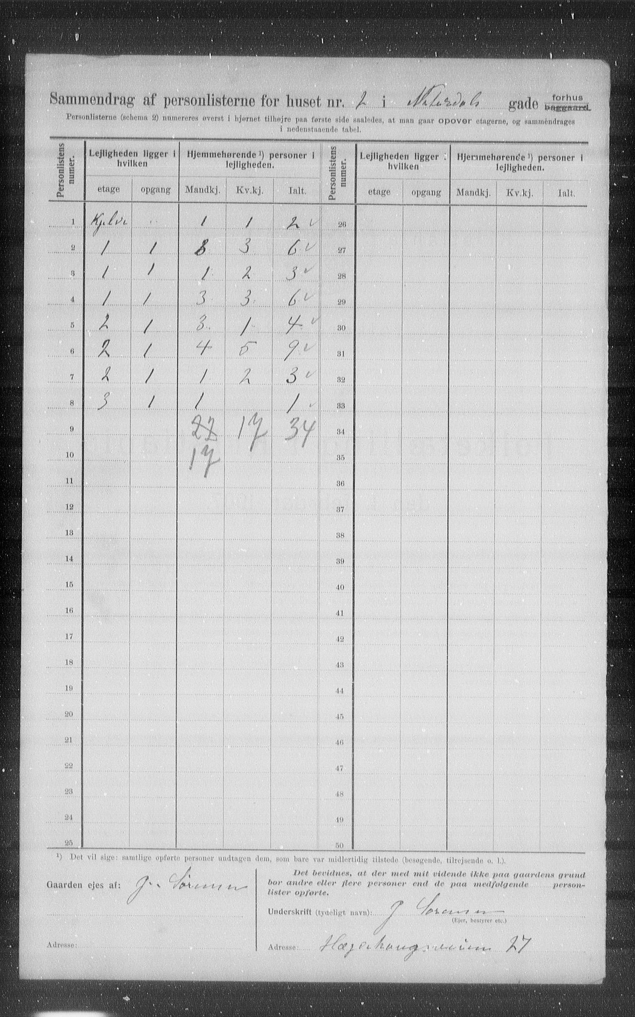 OBA, Municipal Census 1907 for Kristiania, 1907, p. 36444