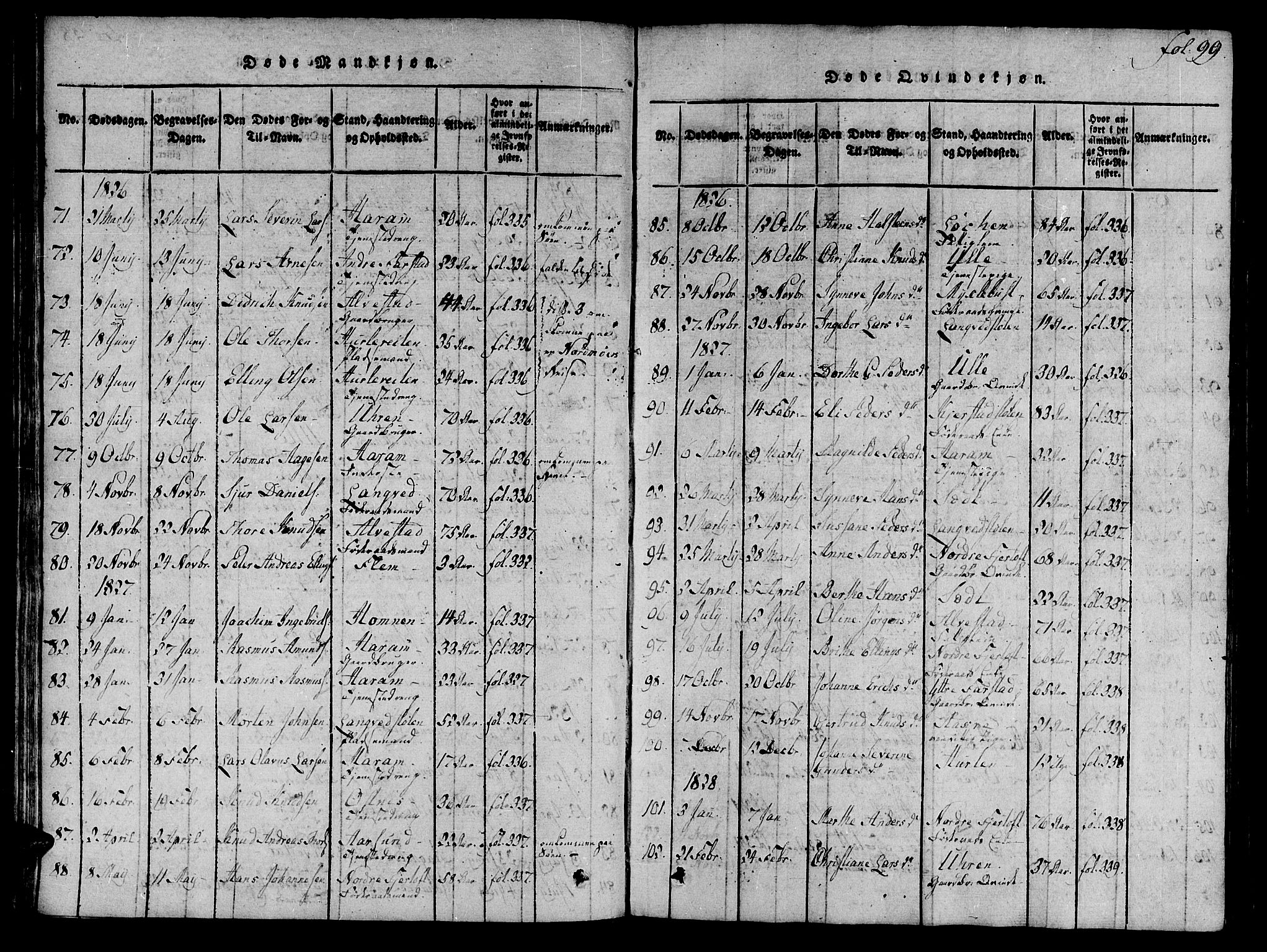 Ministerialprotokoller, klokkerbøker og fødselsregistre - Møre og Romsdal, SAT/A-1454/536/L0495: Parish register (official) no. 536A04, 1818-1847, p. 99