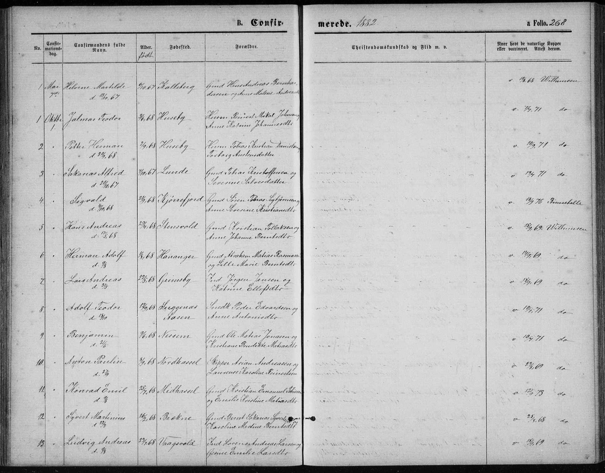 Lista sokneprestkontor, AV/SAK-1111-0027/F/Fb/L0004: Parish register (copy) no. B 4, 1877-1891, p. 268