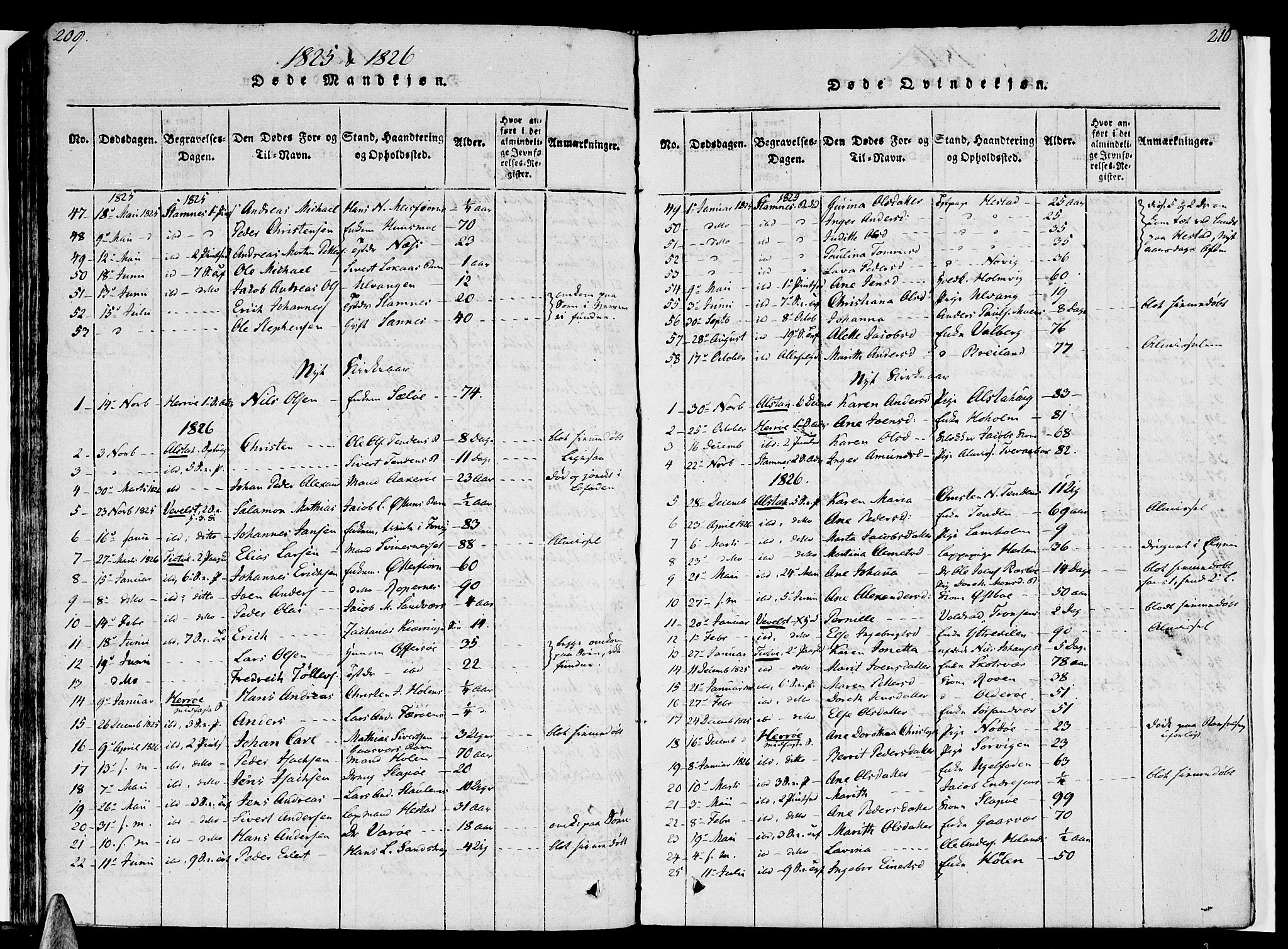 Ministerialprotokoller, klokkerbøker og fødselsregistre - Nordland, SAT/A-1459/830/L0445: Parish register (official) no. 830A09, 1820-1830, p. 209-210