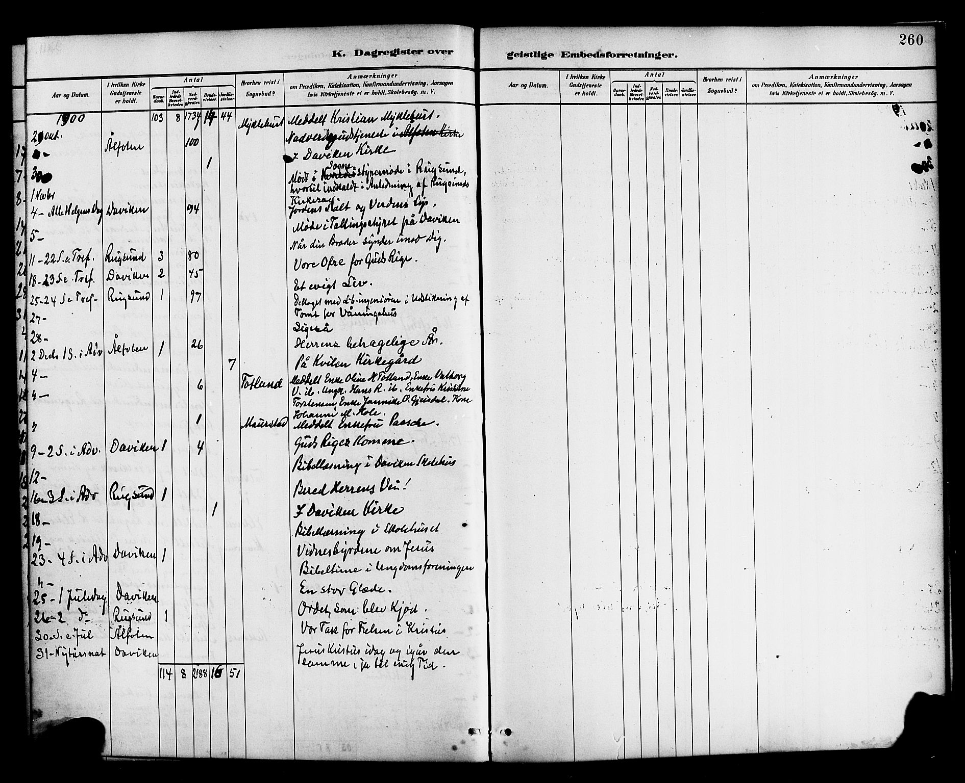 Davik sokneprestembete, AV/SAB-A-79701/H/Haa/Haab/L0001: Parish register (official) no. B 1, 1882-1900, p. 260