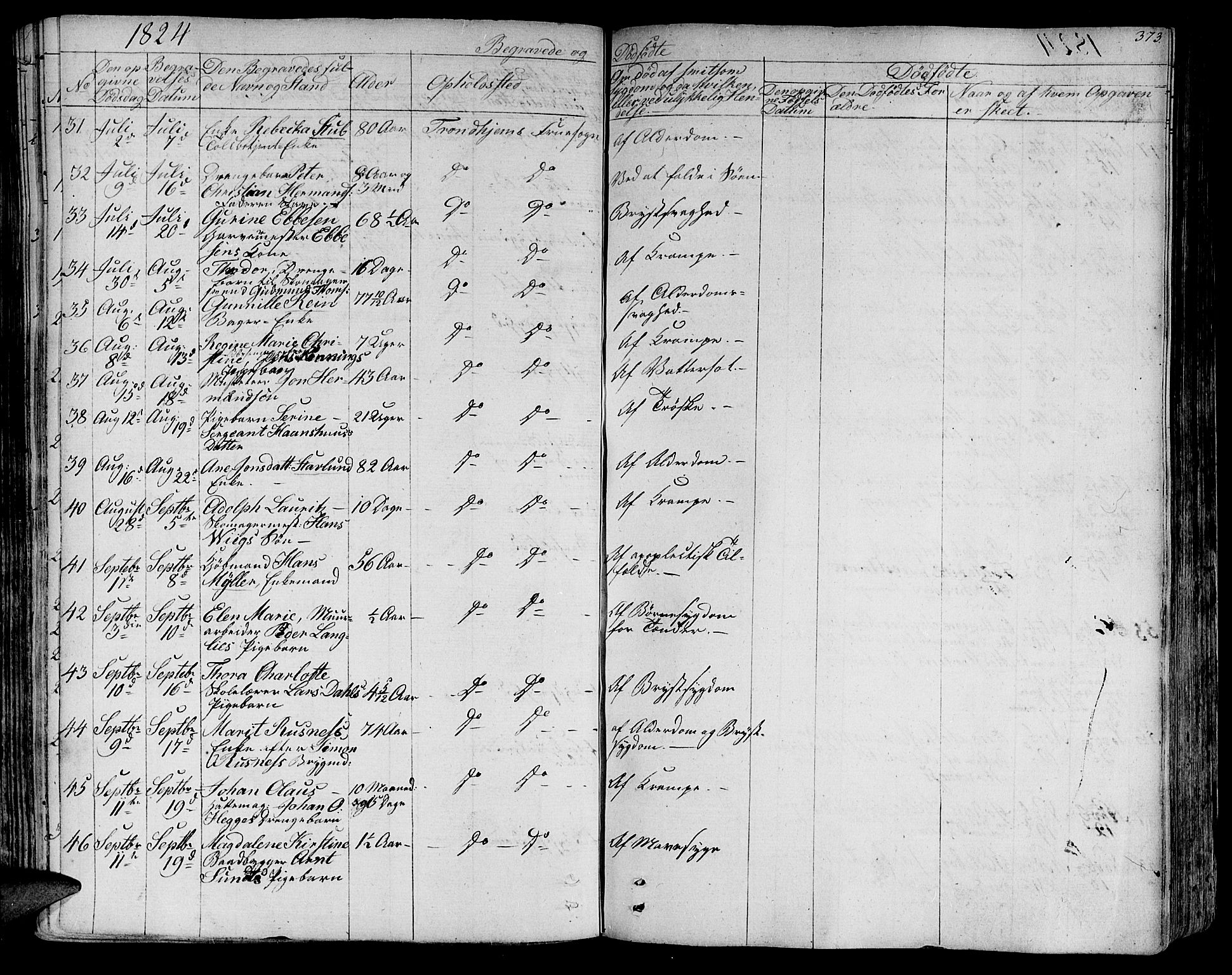 Ministerialprotokoller, klokkerbøker og fødselsregistre - Sør-Trøndelag, AV/SAT-A-1456/602/L0109: Parish register (official) no. 602A07, 1821-1840, p. 373