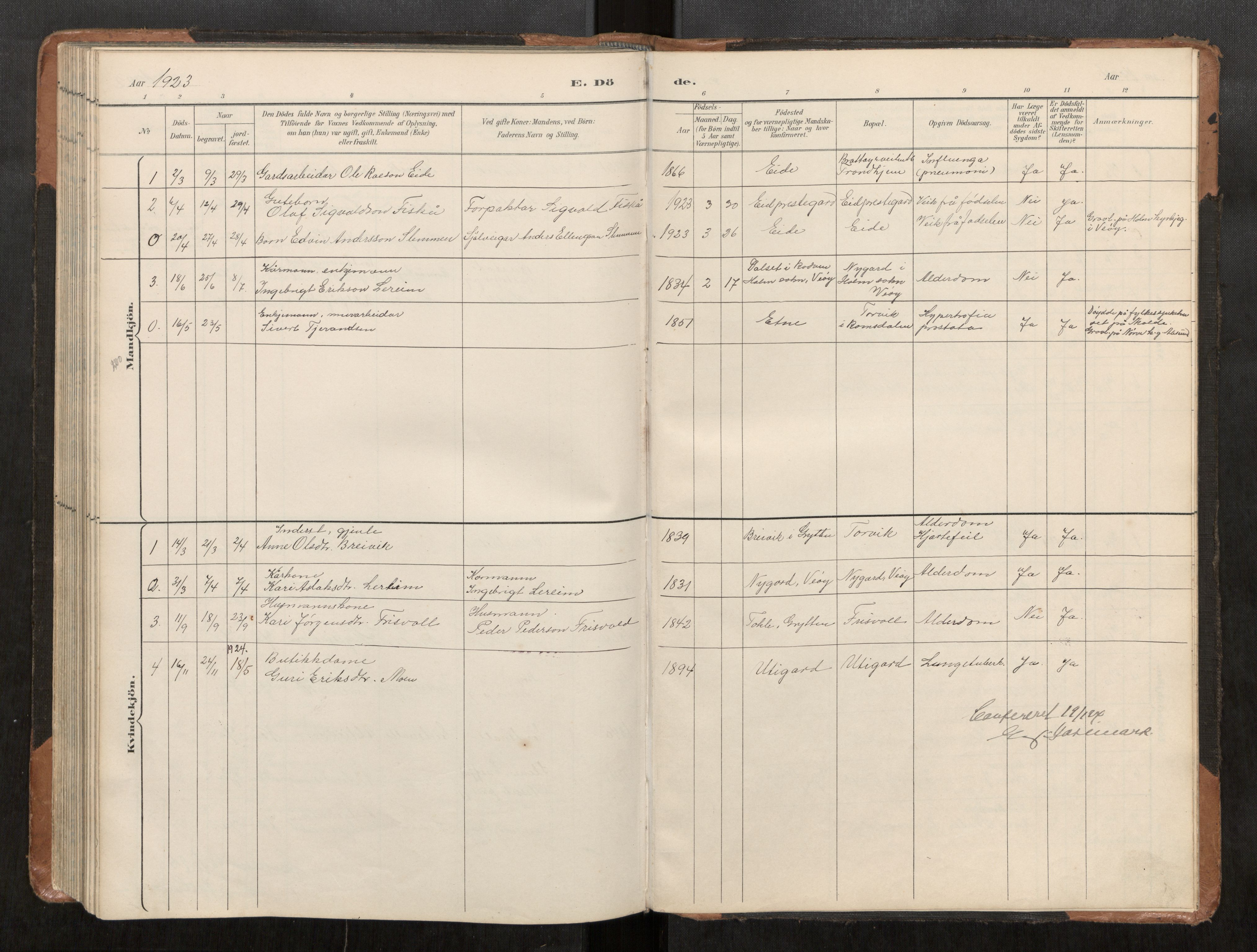 Ministerialprotokoller, klokkerbøker og fødselsregistre - Møre og Romsdal, AV/SAT-A-1454/542/L0561: Parish register (copy) no. 542C03, 1893-1931