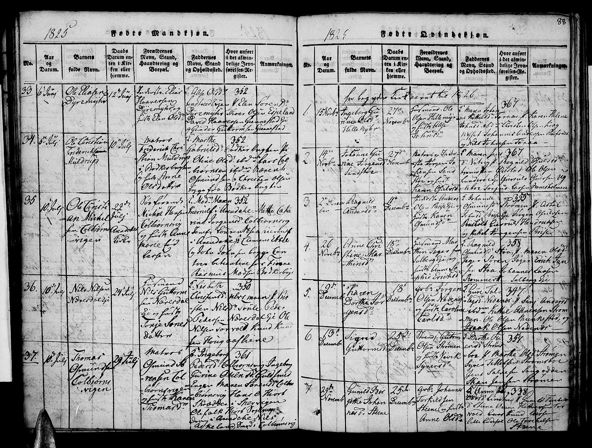 Øyestad sokneprestkontor, SAK/1111-0049/F/Fa/L0012: Parish register (official) no. A 12, 1816-1827, p. 88