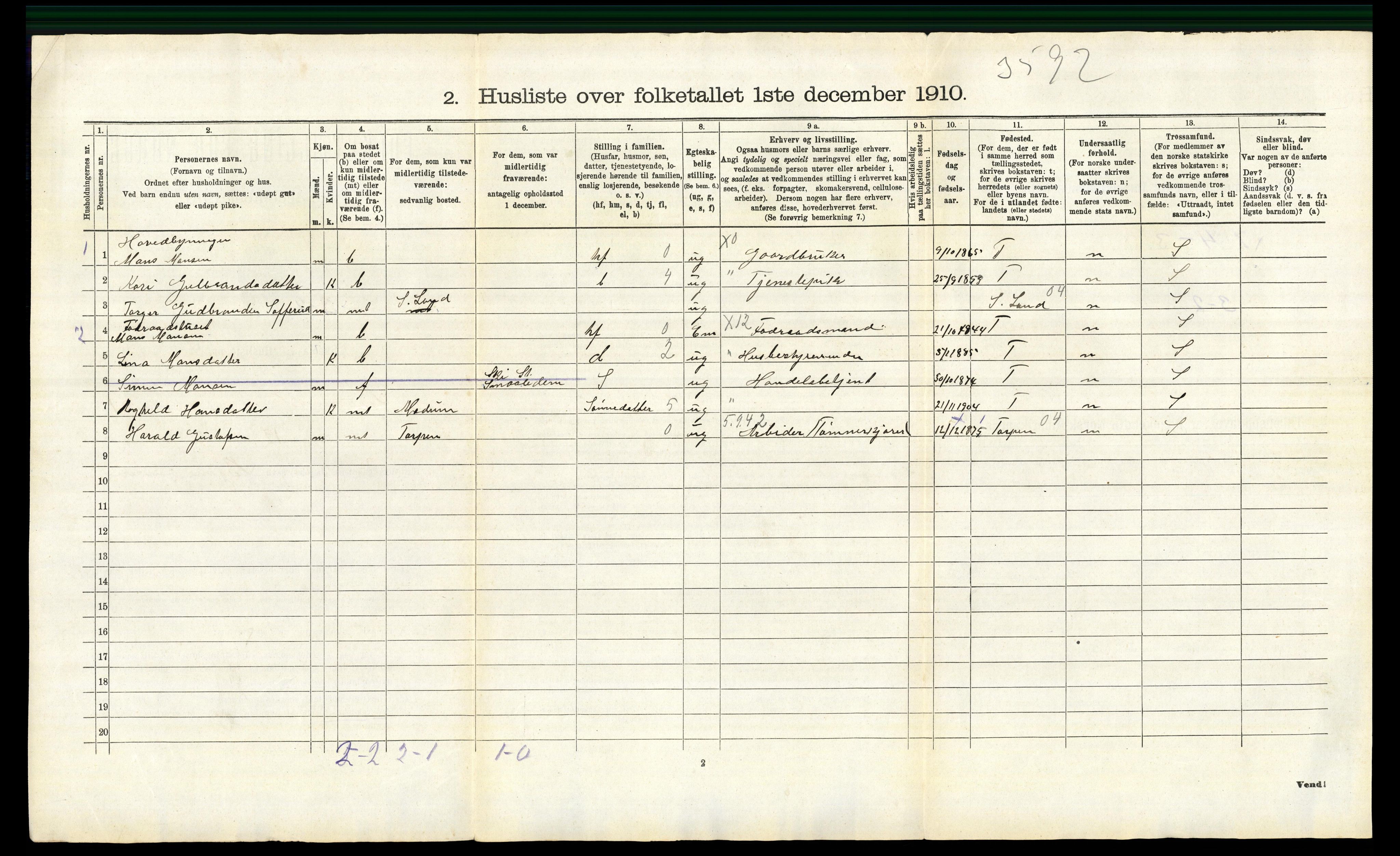 RA, 1910 census for Brandbu, 1910, p. 39