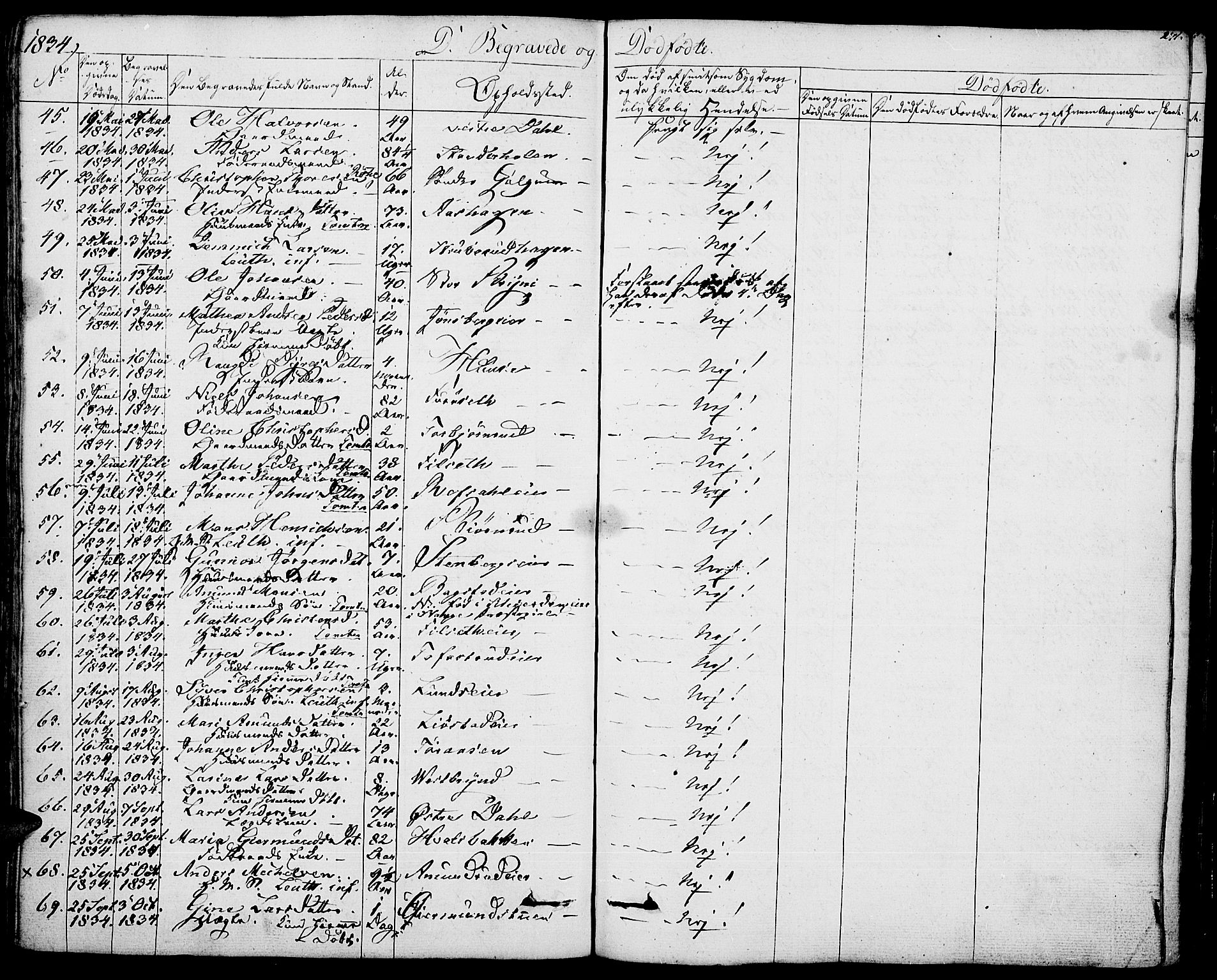 Romedal prestekontor, AV/SAH-PREST-004/K/L0003: Parish register (official) no. 3, 1829-1846, p. 271