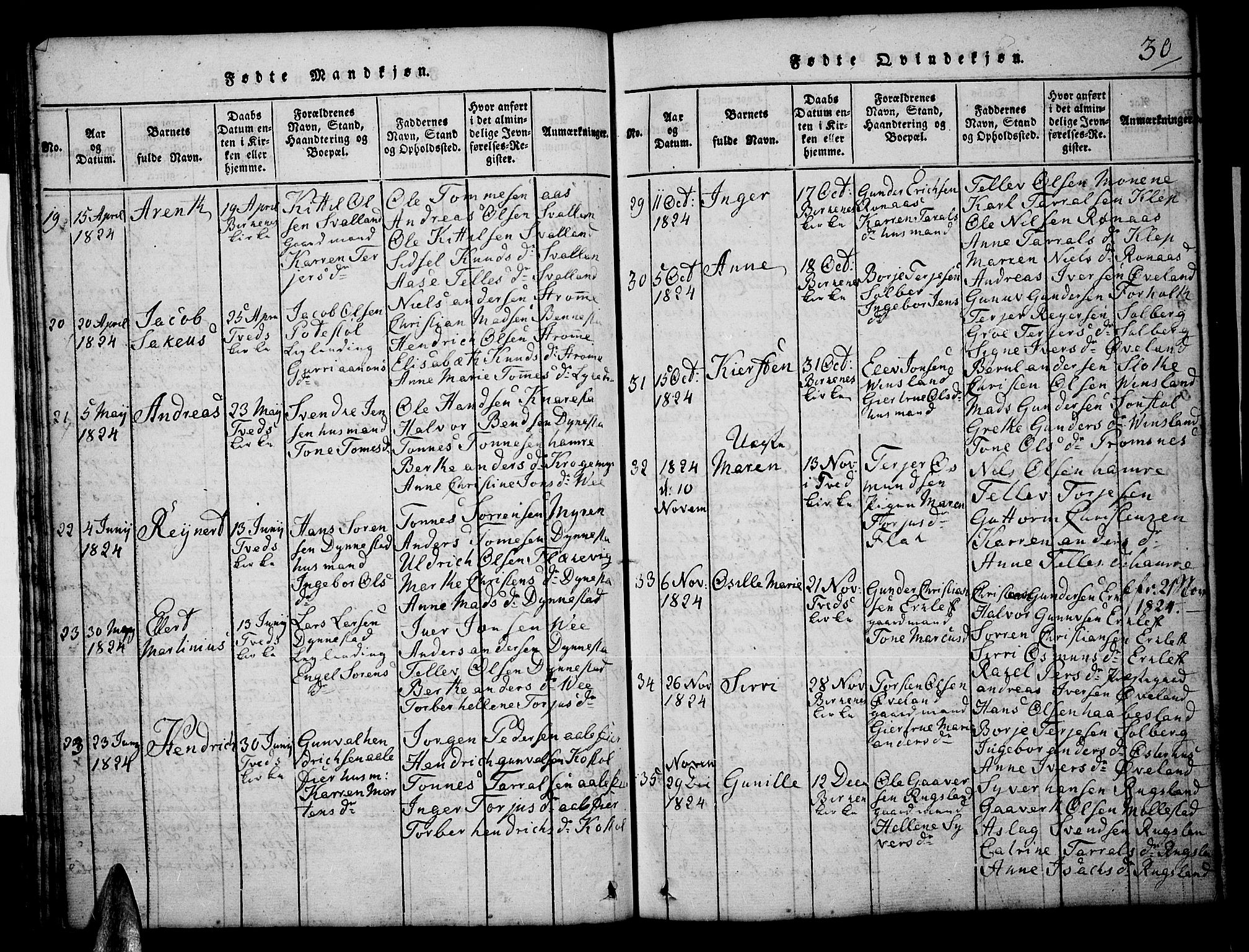 Tveit sokneprestkontor, AV/SAK-1111-0043/F/Fb/L0001: Parish register (copy) no. B 1, 1820-1834, p. 30