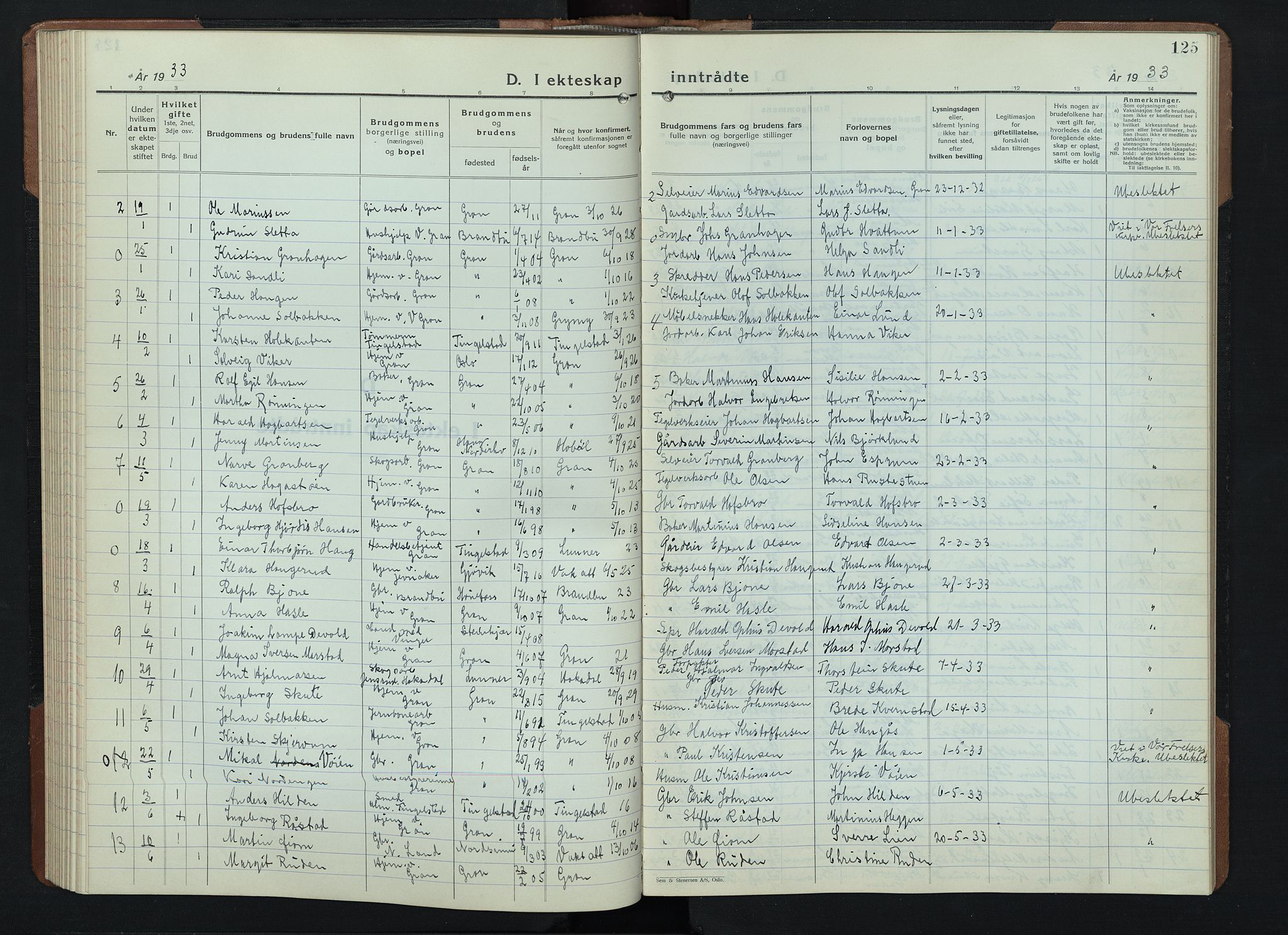 Gran prestekontor, AV/SAH-PREST-112/H/Ha/Hab/L0009: Parish register (copy) no. 9, 1933-1950, p. 125