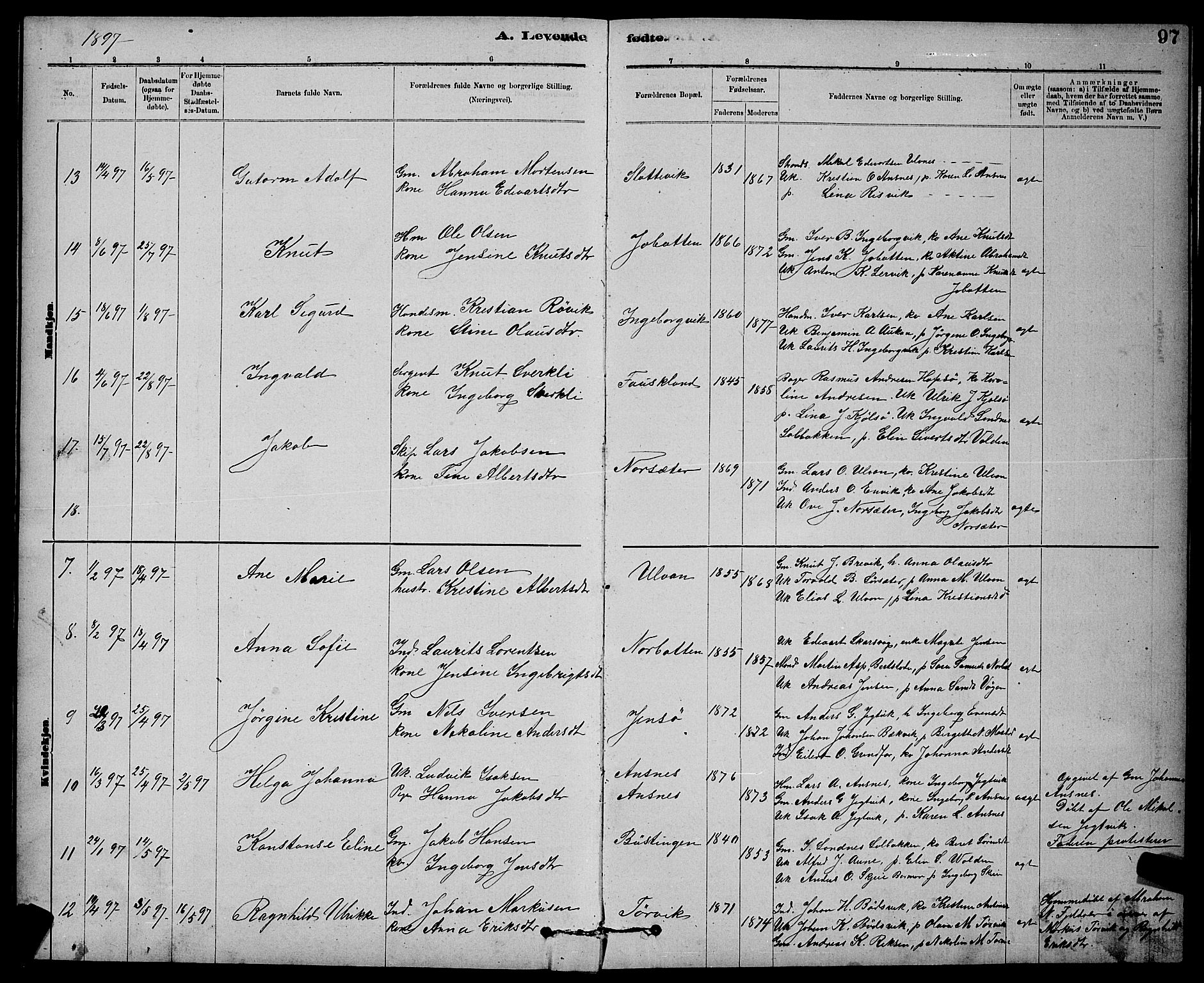 Ministerialprotokoller, klokkerbøker og fødselsregistre - Sør-Trøndelag, SAT/A-1456/637/L0562: Parish register (copy) no. 637C03, 1883-1898, p. 97