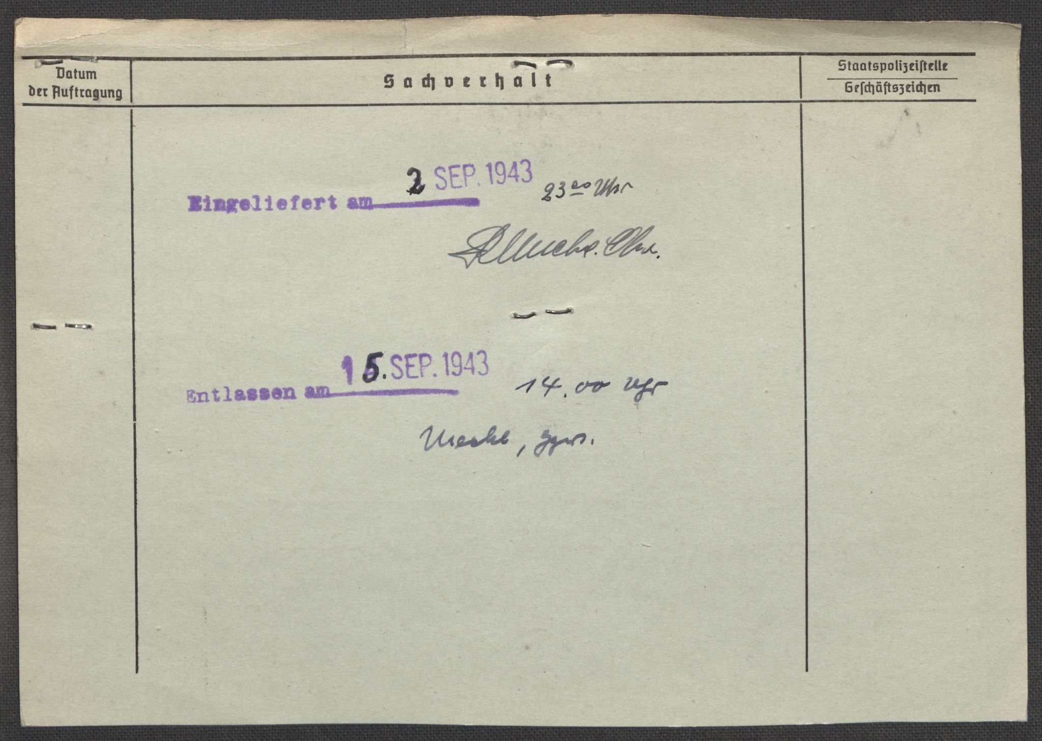 Befehlshaber der Sicherheitspolizei und des SD, AV/RA-RAFA-5969/E/Ea/Eaa/L0009: Register over norske fanger i Møllergata 19: Ru-Sy, 1940-1945, p. 1471