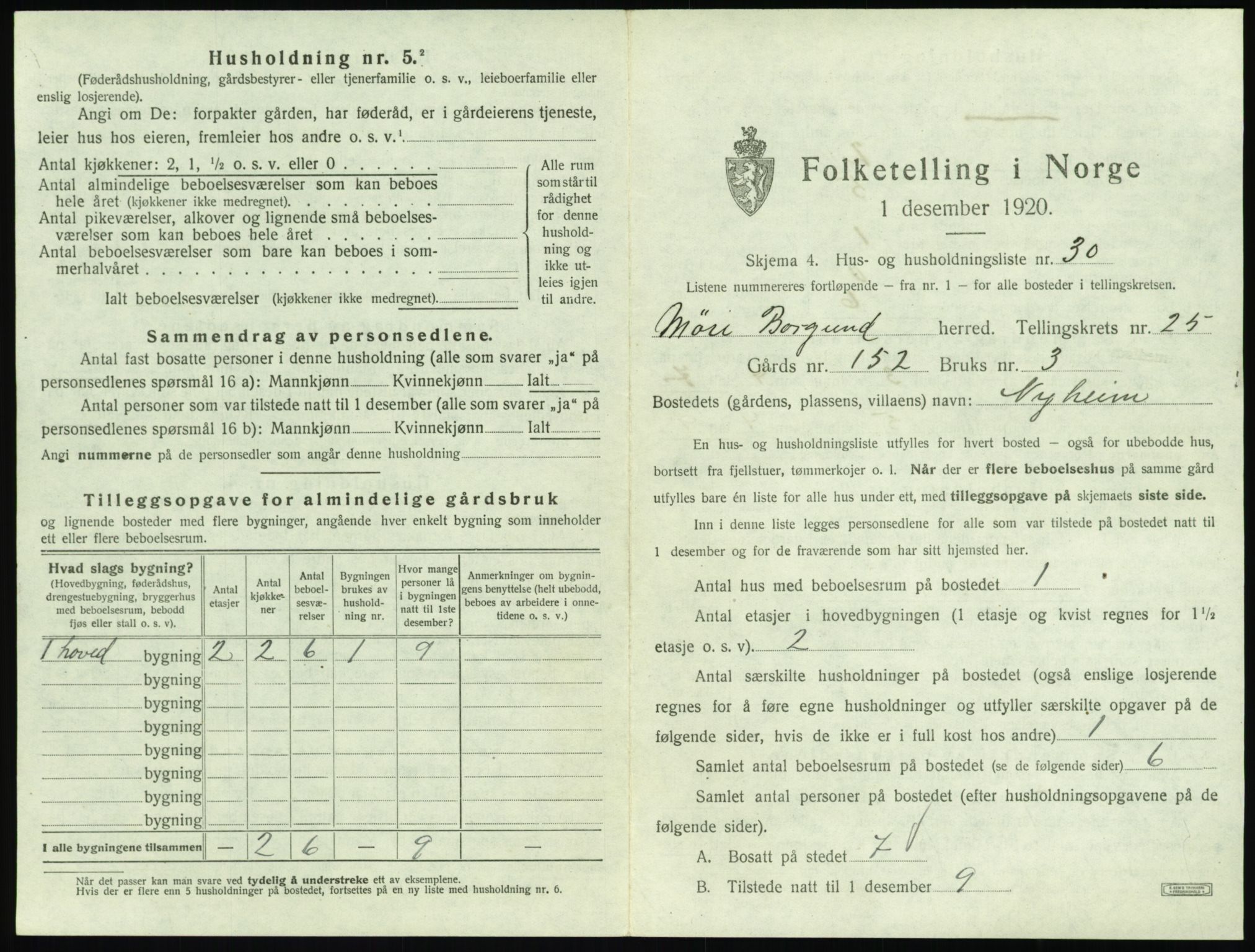 SAT, 1920 census for Borgund, 1920, p. 2076